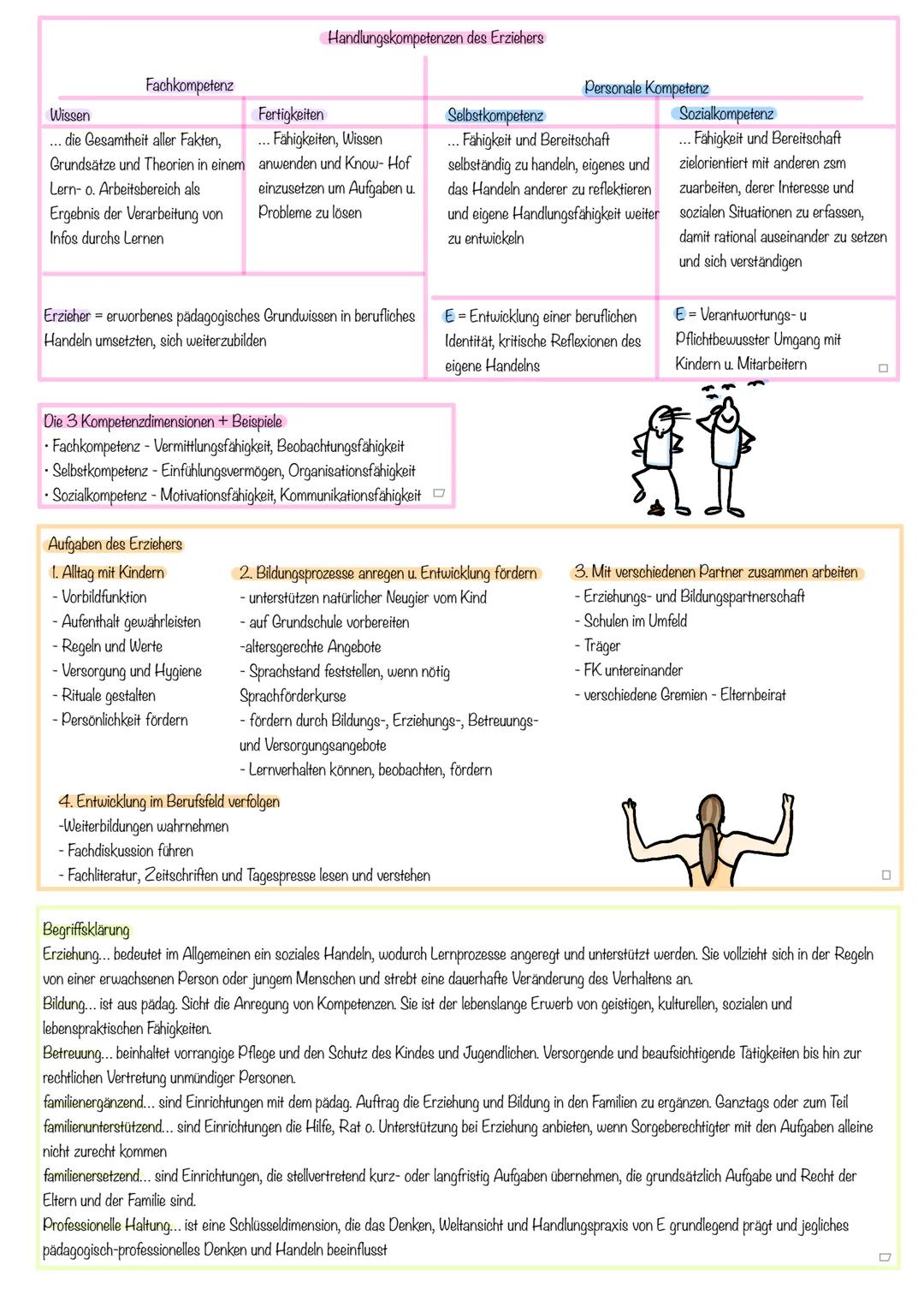 Motivation = bezeichnet die Gesamtheit aller Motive, die zur Handlungsbereitschaft führen und das auf emotionaler und neutraler Aktivität be