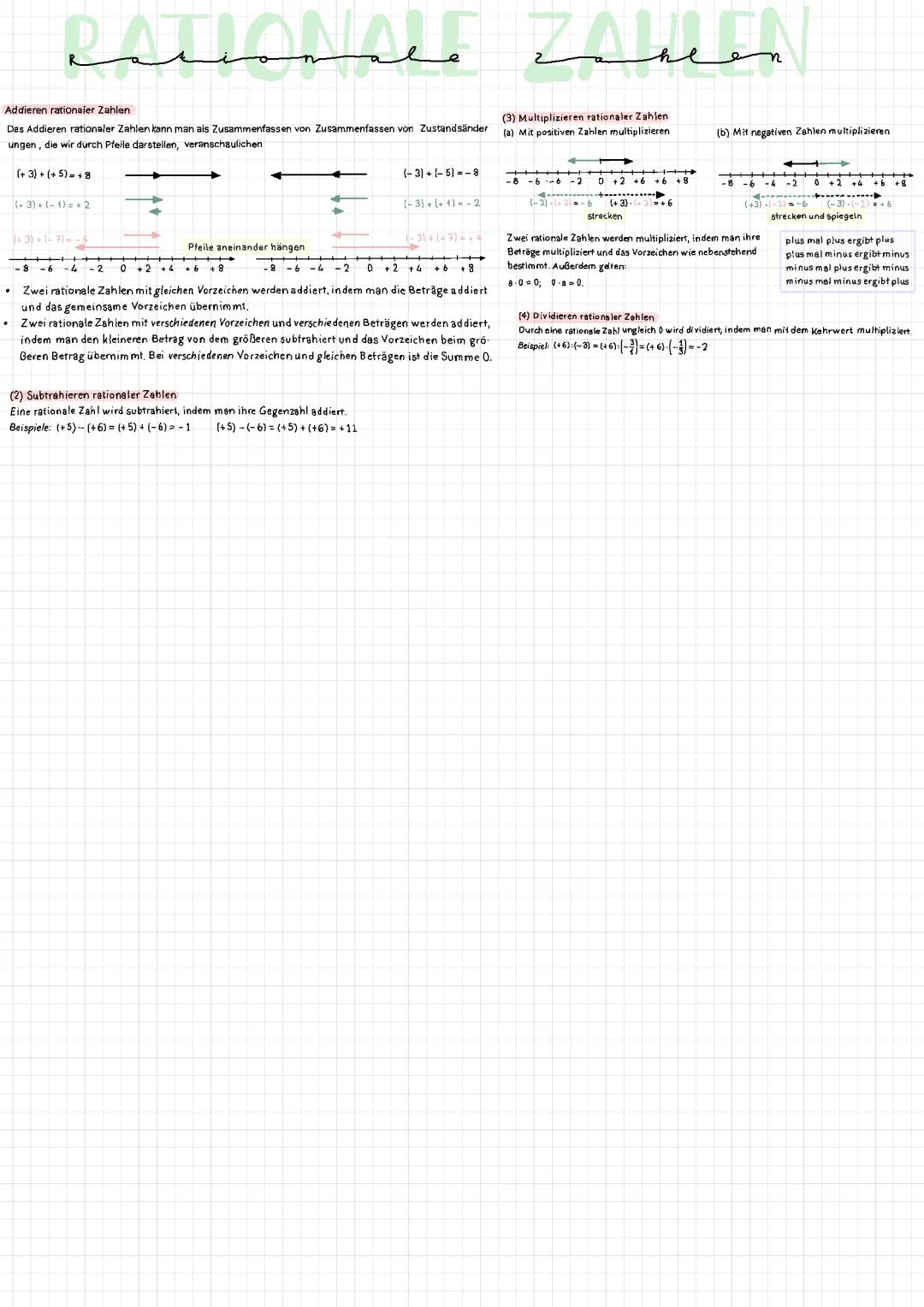 Übungen zu Rationalen Zahlen: Addieren, Subtrahieren, Multiplizieren und Dividieren für Klasse 7