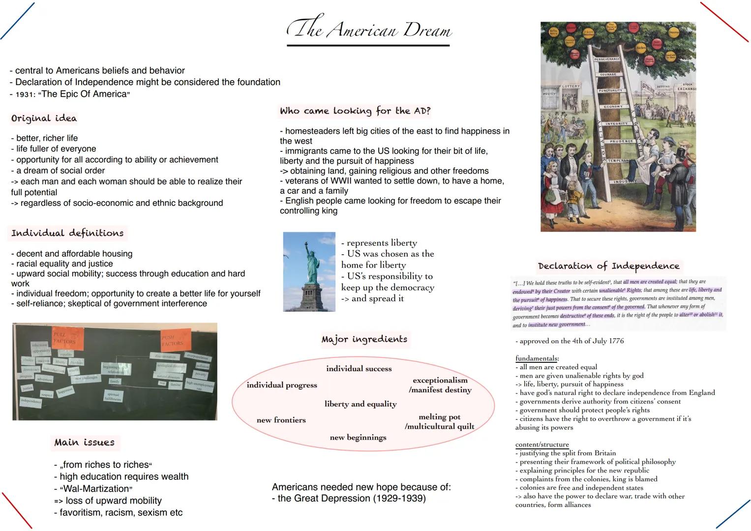 # The American Dream

- central to Americans beliefs and behavior
- Declaration of Independence might be considered the foundation
- 1931: "