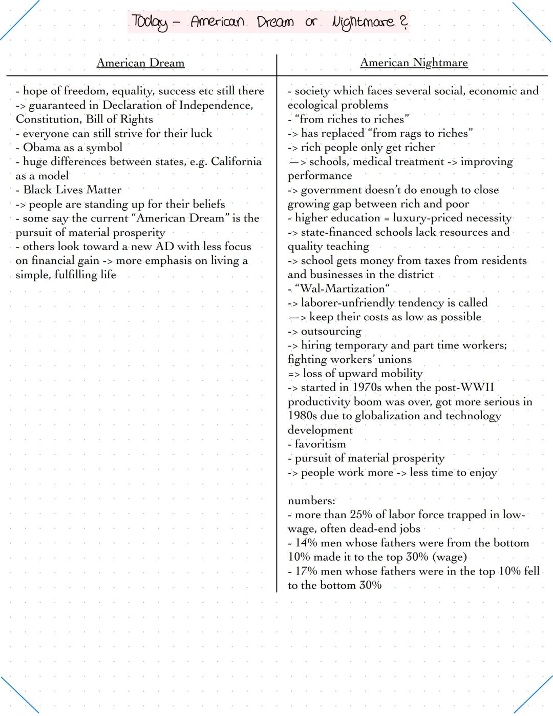# The American Dream

- central to Americans beliefs and behavior
- Declaration of Independence might be considered the foundation
- 1931: "
