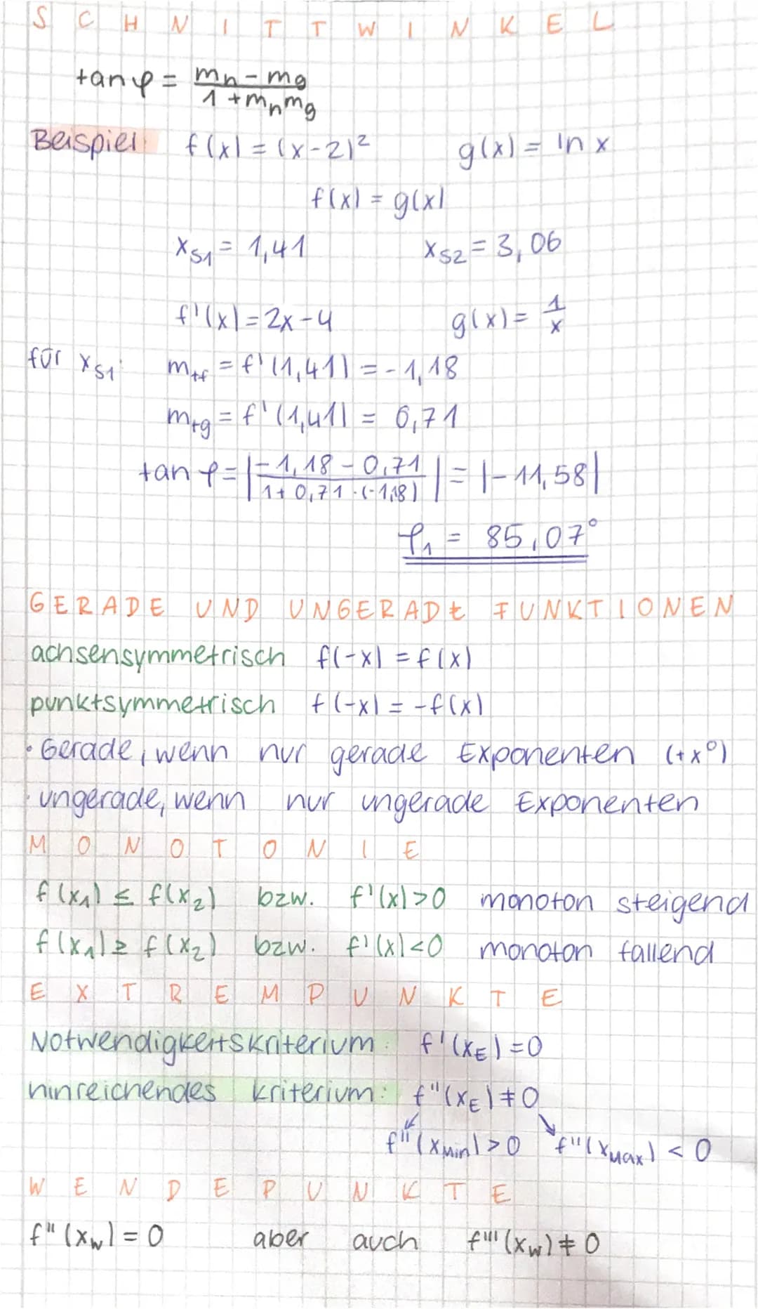 SCH
tany =
Beispiel
für XS₁
N
T
X5₁ = 1,41
mn-mg
1 + Mn mg
f(x1 = (x - 21²
WE
f" (xw)=0
W
f(x) =
tanp=1-1,18 -0,71
1 + 0₁71-(-1,18)
MONOT ON