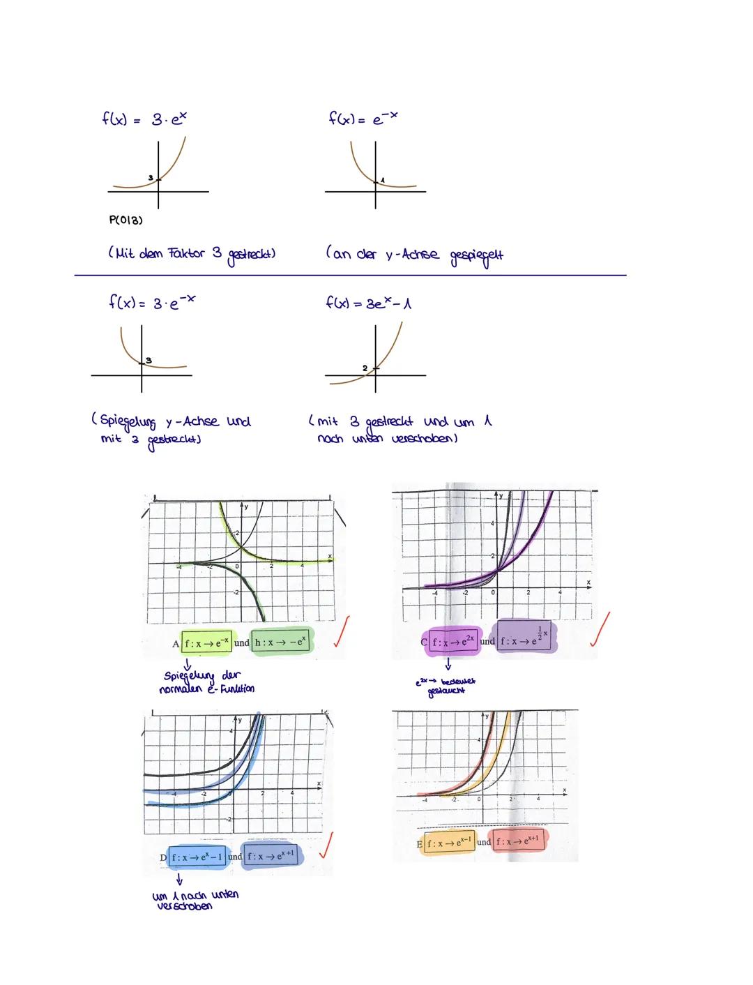 e-Funktion
f(x) = ex
.
Eulerische Zahl: e = 2.718281...
bsp. flo)= e° = ^
Wichtig:
●
Natürliche Exponentialfkt. !
.
f(x) = ex>0
Le-Funktion 