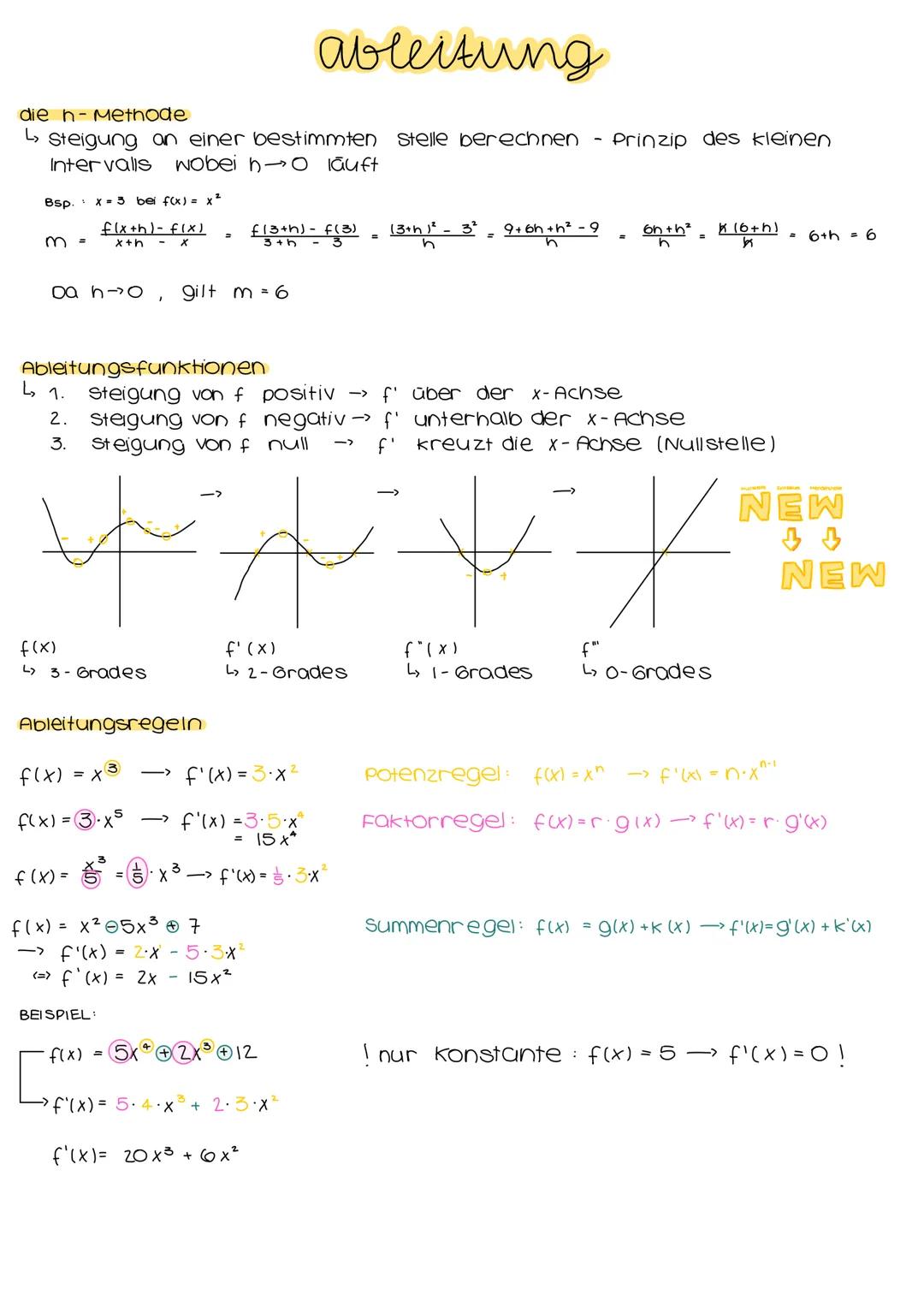 # ableitung

die n-Methode

L↳ Steigung an einer bestimmten stelle berechnen Prinzip des kleinen
Intervalis wobei h→○ läuft

Bsp. x=3 bei f(