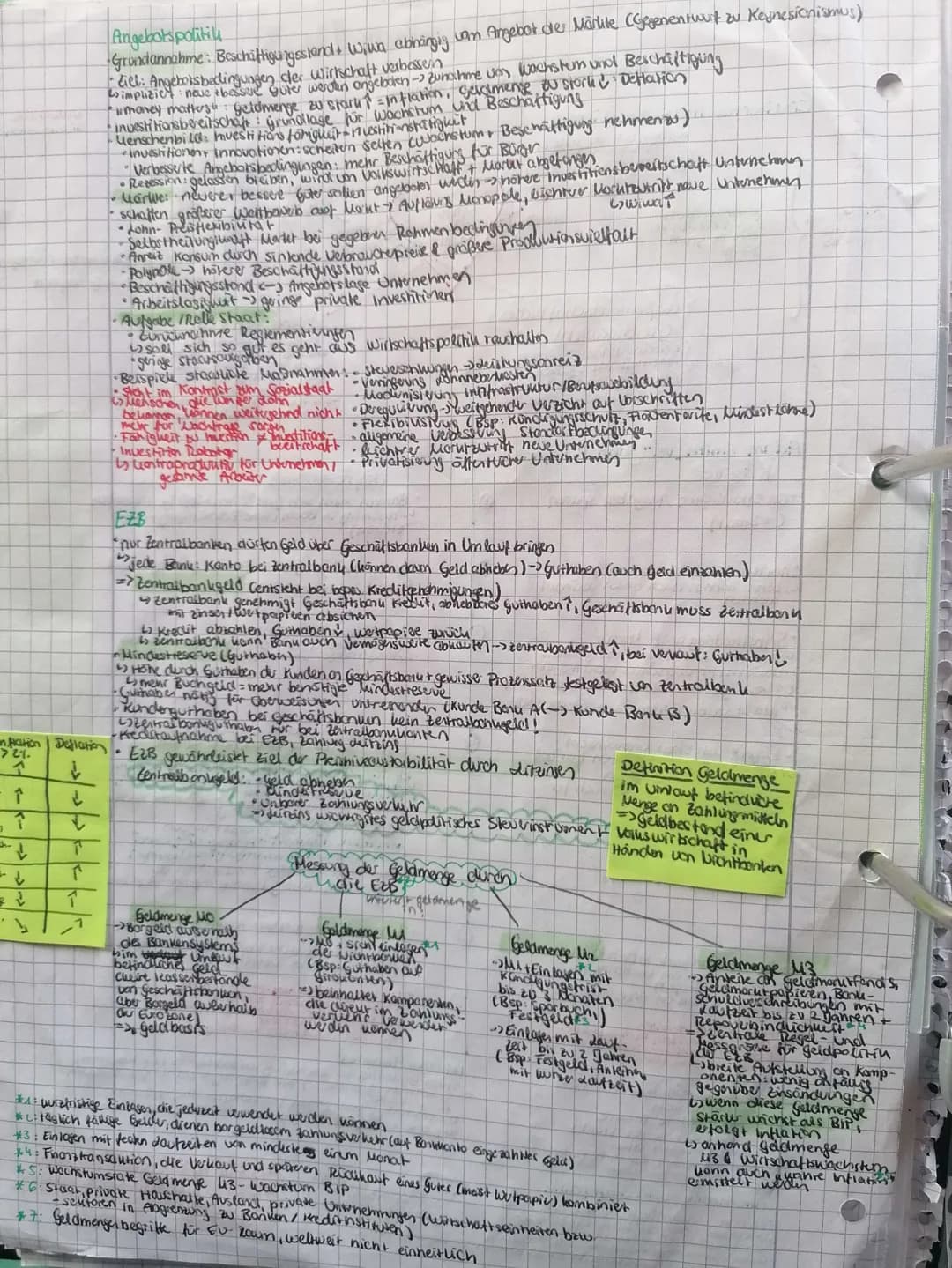 sagische
jedes Angebot
seine eigene
Atichtrage
Sozialwissenschaften Lk 3
sentrales diel
Liteit dies
Vierecus
Produktion Lohneinhanmen
Angebo