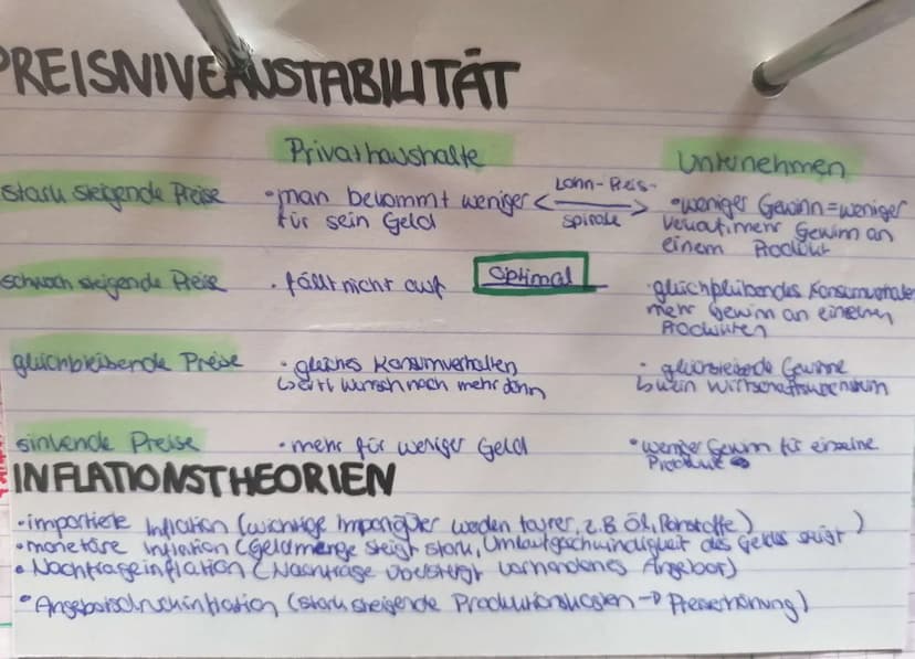 sagische
jedes Angebot
seine eigene
Atichtrage
Sozialwissenschaften Lk 3
sentrales diel
Liteit dies
Vierecus
Produktion Lohneinhanmen
Angebo