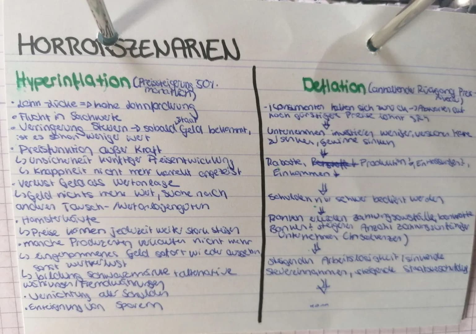 sagische
jedes Angebot
seine eigene
Atichtrage
Sozialwissenschaften Lk 3
sentrales diel
Liteit dies
Vierecus
Produktion Lohneinhanmen
Angebo