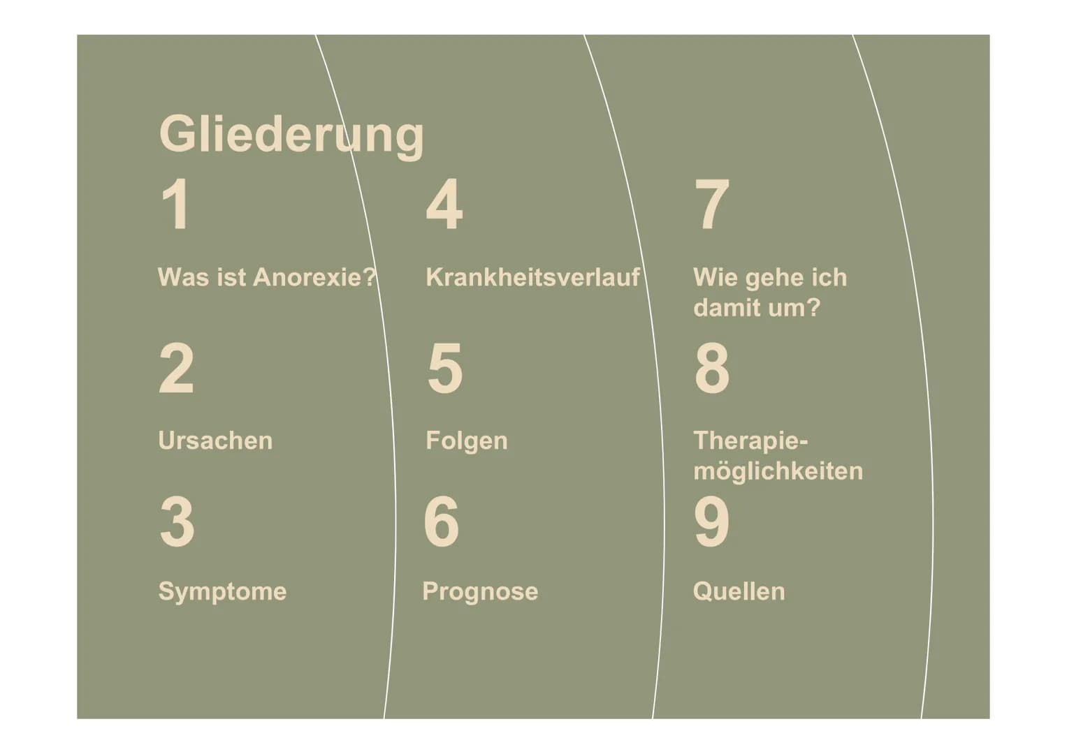 Anorexia
Nervosa
Magersucht Gliederung
1
Was ist Anorexie?
2
Ursachen
3
Symptome
4
Krankheitsverlauf
5
Folgen
6
Prognose
7
Wie gehe ich
dami