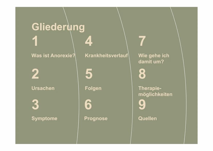 Anorexia
Nervosa
Magersucht Gliederung
1
Was ist Anorexie?
2
Ursachen
3
Symptome
4
Krankheitsverlauf
5
Folgen
6
Prognose
7
Wie gehe ich
dami