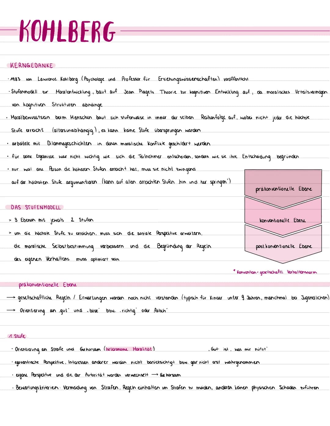 KOHLBERG
KERNGEDANKE
Lawrence Kohlberg (Psychologe und Professor für Erziehungswissenschaften) veröffentlicht.
· Stufenmodell zur Moralentwi