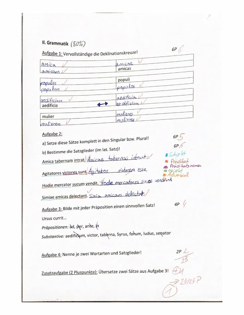 Nomen mihi est
KA2
2. Klassenarbeit
1. Übersetzung (50%)
Übersetze diesen Text in angemessenes Deutsch!
Die Freundinnen Antonia und Atia sin