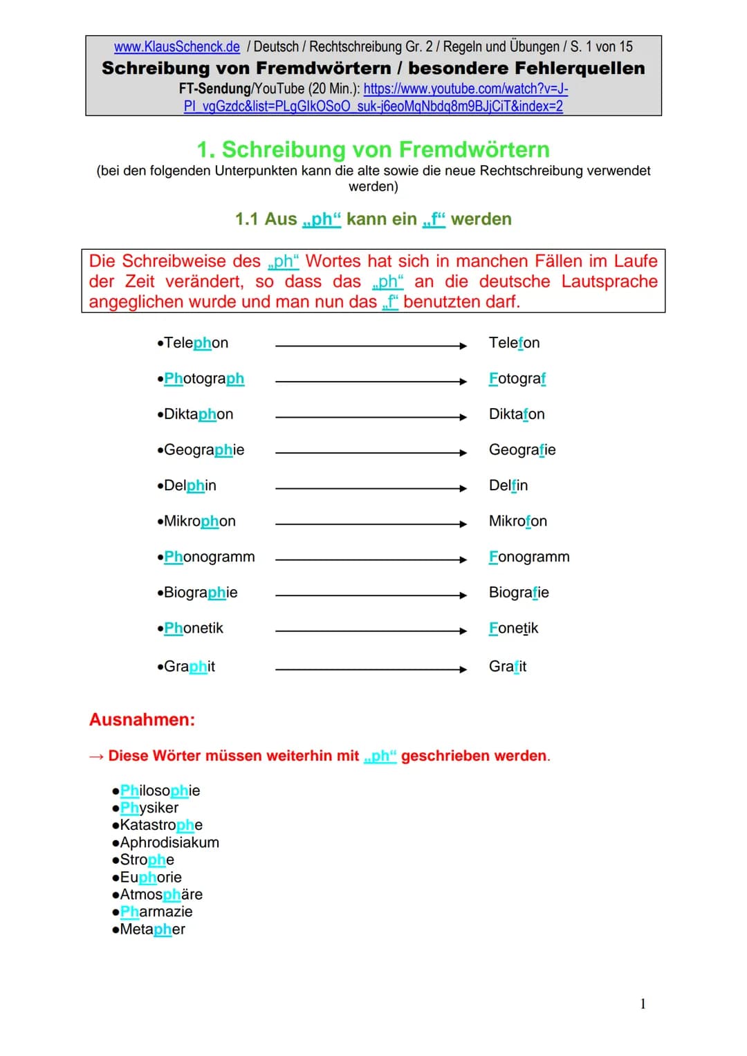 www.KlausSchenck.de / Deutsch (2008/09) / Rechtschreibung Gr. 1 / Regeln und Übungen / S. 1 von 11
s-Laute / Doppelungen / dass/das
FT-Sendu