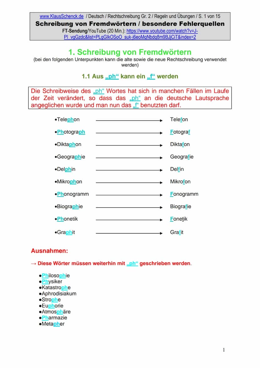 www.KlausSchenck.de / Deutsch (2008/09) / Rechtschreibung Gr. 1 / Regeln und Übungen / S. 1 von 11
s-Laute / Doppelungen / dass/das
FT-Sendu