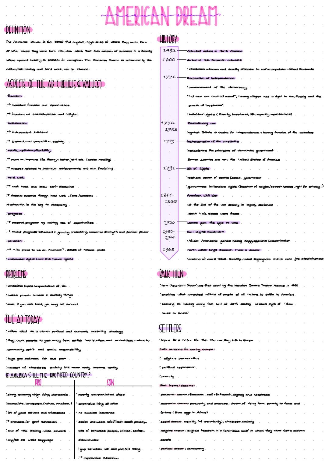 American Dream: Then vs. Now - Easy English Guide for 2021