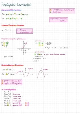 Know Analysis Lernzettel  thumbnail