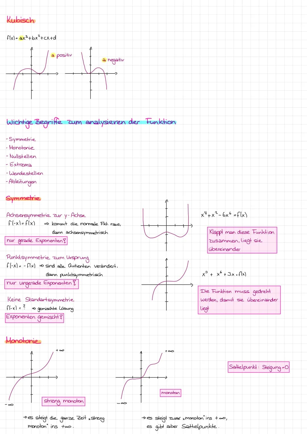 Analysis - Lernzettel
Ganzrationale Funktion
f(x) =
"+an-x-t.
f(x) = 2x4-5x³ + 2x²-x+8
y = m.x+n
Lineare Funktion: Geraden
X
Pl010,51
Q(112)