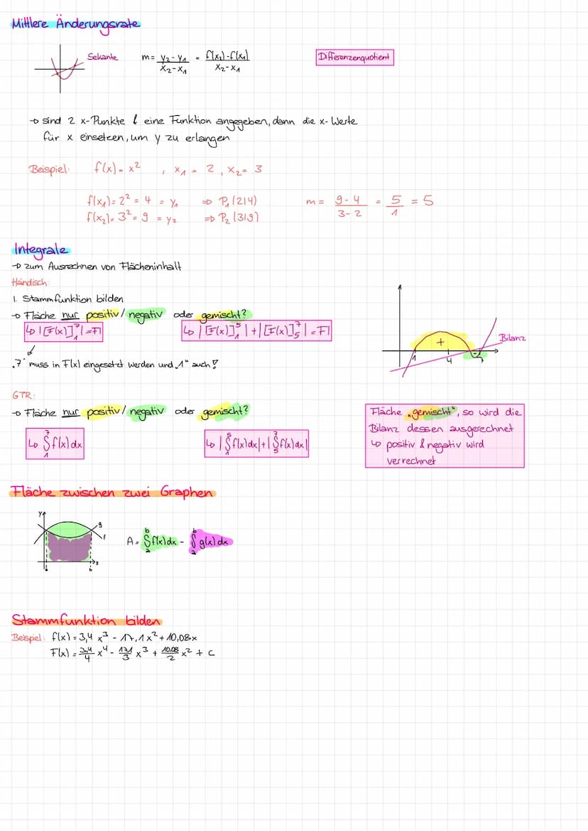 Analysis - Lernzettel
Ganzrationale Funktion
f(x) =
"+an-x-t.
f(x) = 2x4-5x³ + 2x²-x+8
y = m.x+n
Lineare Funktion: Geraden
X
Pl010,51
Q(112)
