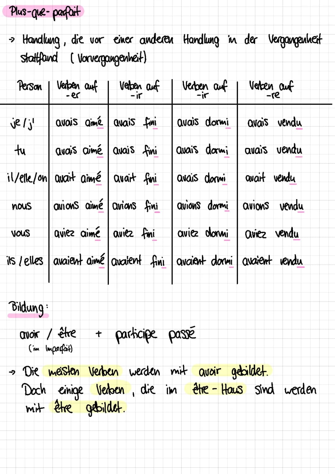 plus-que-parfait / imparfait / passe composé 