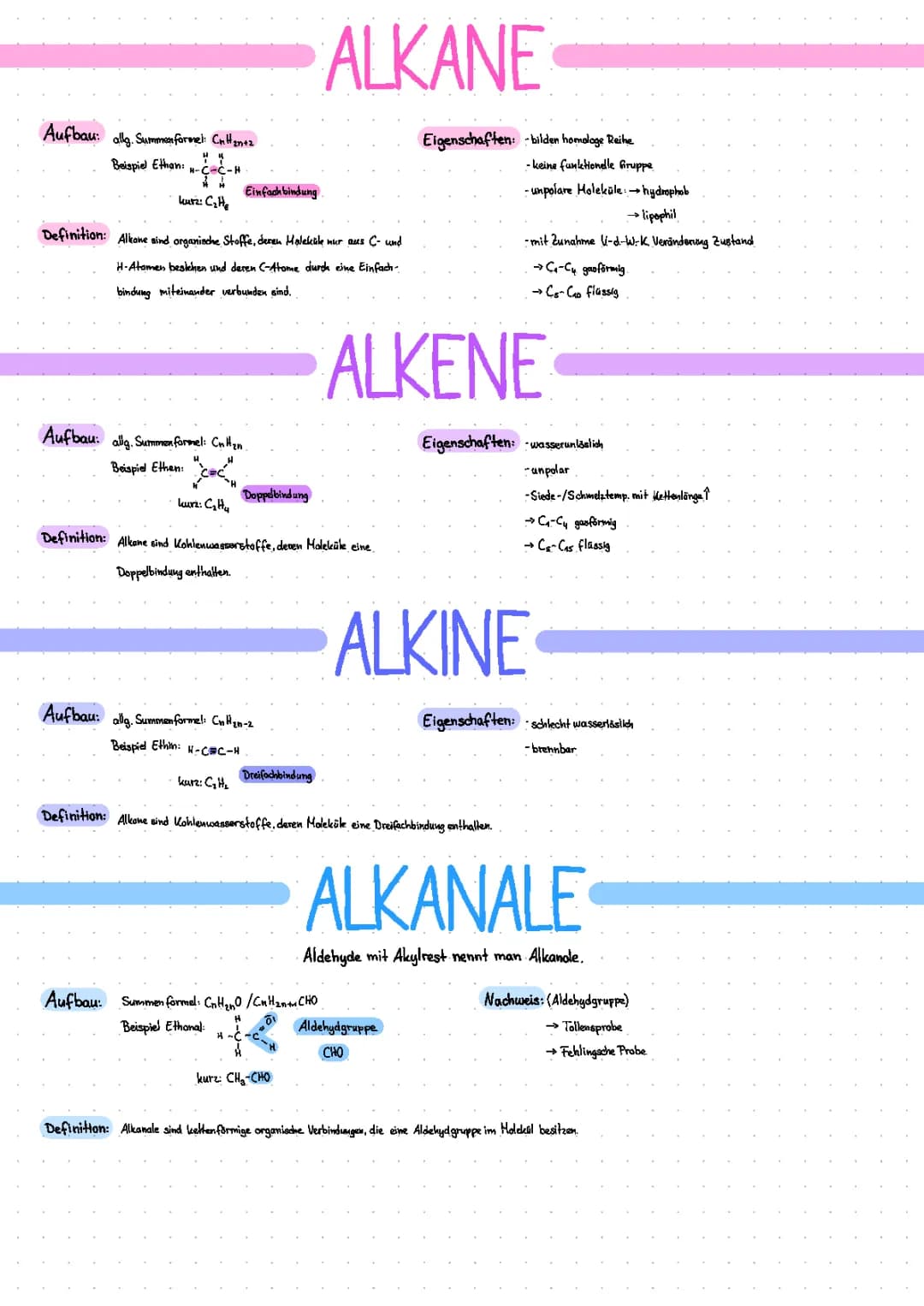 Kohlenwasserstoffe ( Alkane, Alkene, Alkine, …)