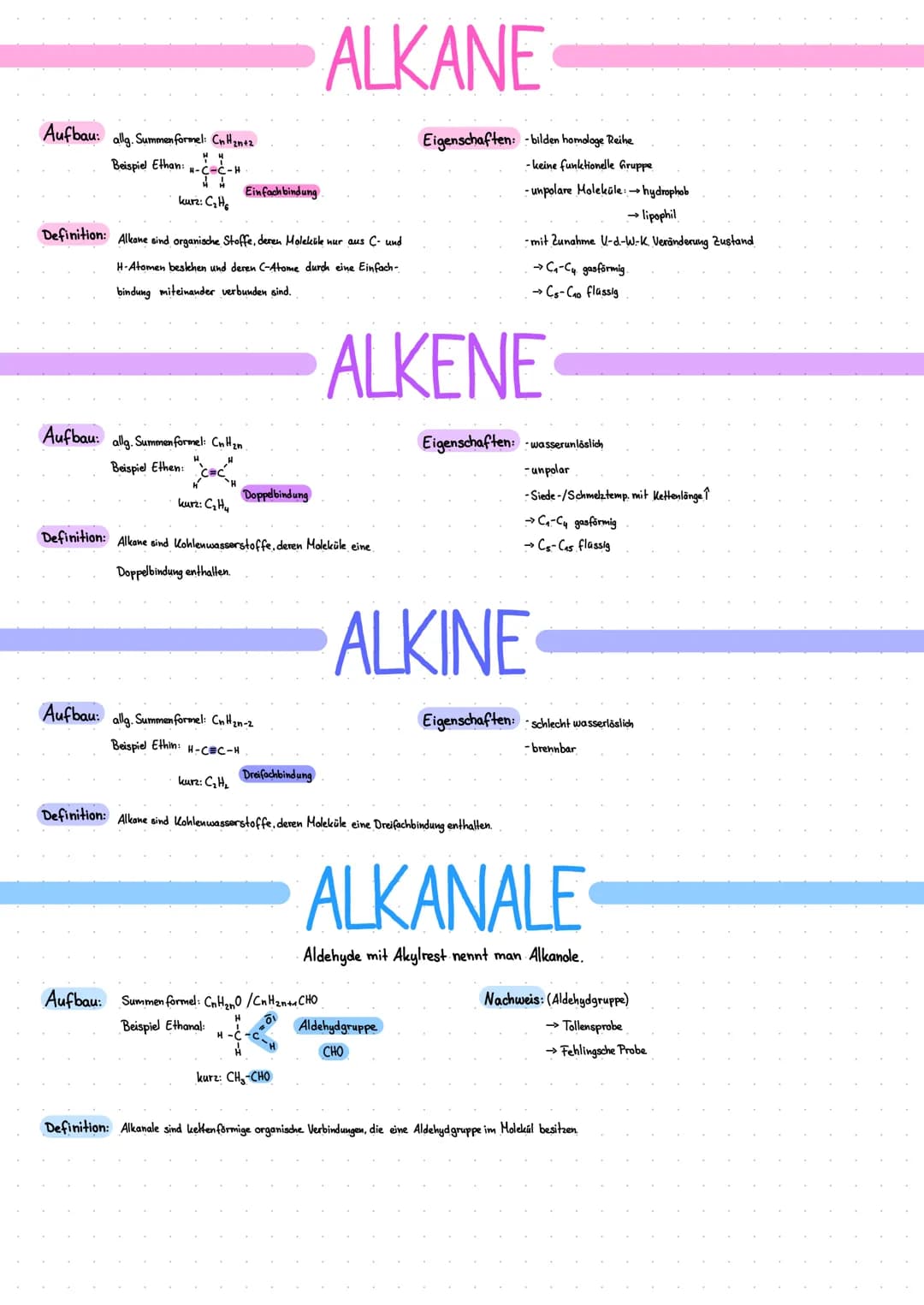 Aufbau: allg. Summen formel: CnH₂n+2
Beispiel Ethan:
H-
Einfachbindung
Aufbau: allg. Summen formel: CnH₂n
Beispiel Ethen: CHC
kurz: C₂H₂
kur