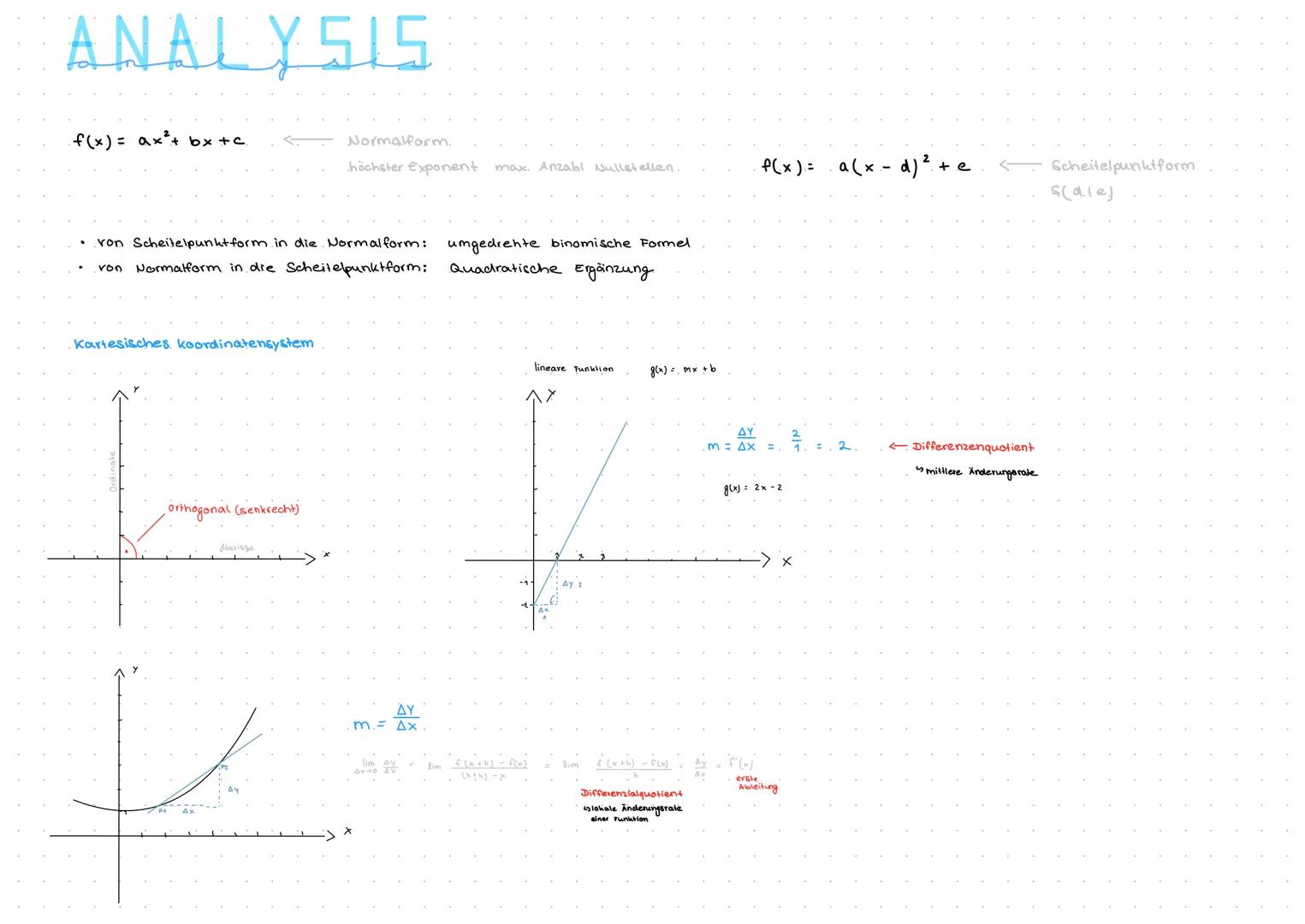 # ANALYSIS

$f(x) = ax²+ bx + c$ <--- Normalform.
höchster Exponent max. Anzahl Nullstellen.

$f(x)=a(x-d)² + e$ <--- Scheitelpunktform
؟)d.