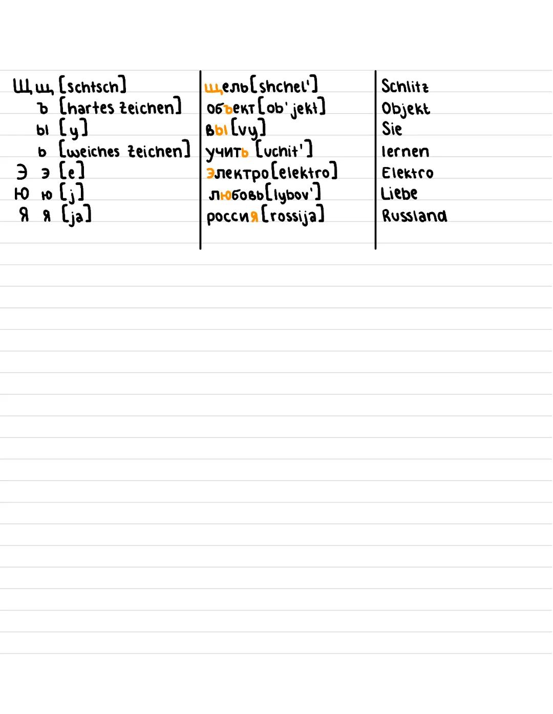 ALPHABET - АЛФАВИТ [alfavit)
A a [a]
6 6 (0)
B в [v.w]
гг (g)
Дд [d]
E e [je]
Ëë [jo]
** [sch)
33 [2]
И и (;)
й
к к [k]
Лл [L]
M M [m]
enka 