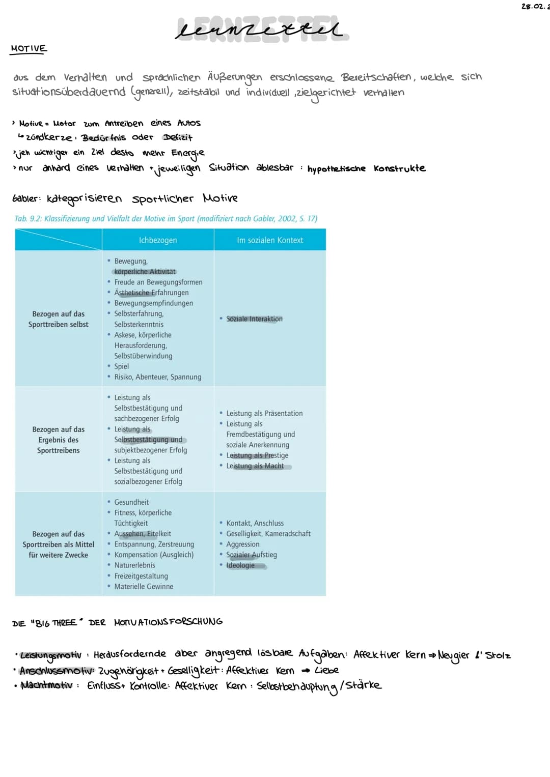 MOTIVE
aus dem Verhalten und sprachlichen Äußerungen erschlossene Bereitschaften, welche sich
situationsüberdauernd (genzrell), zeitstabil u