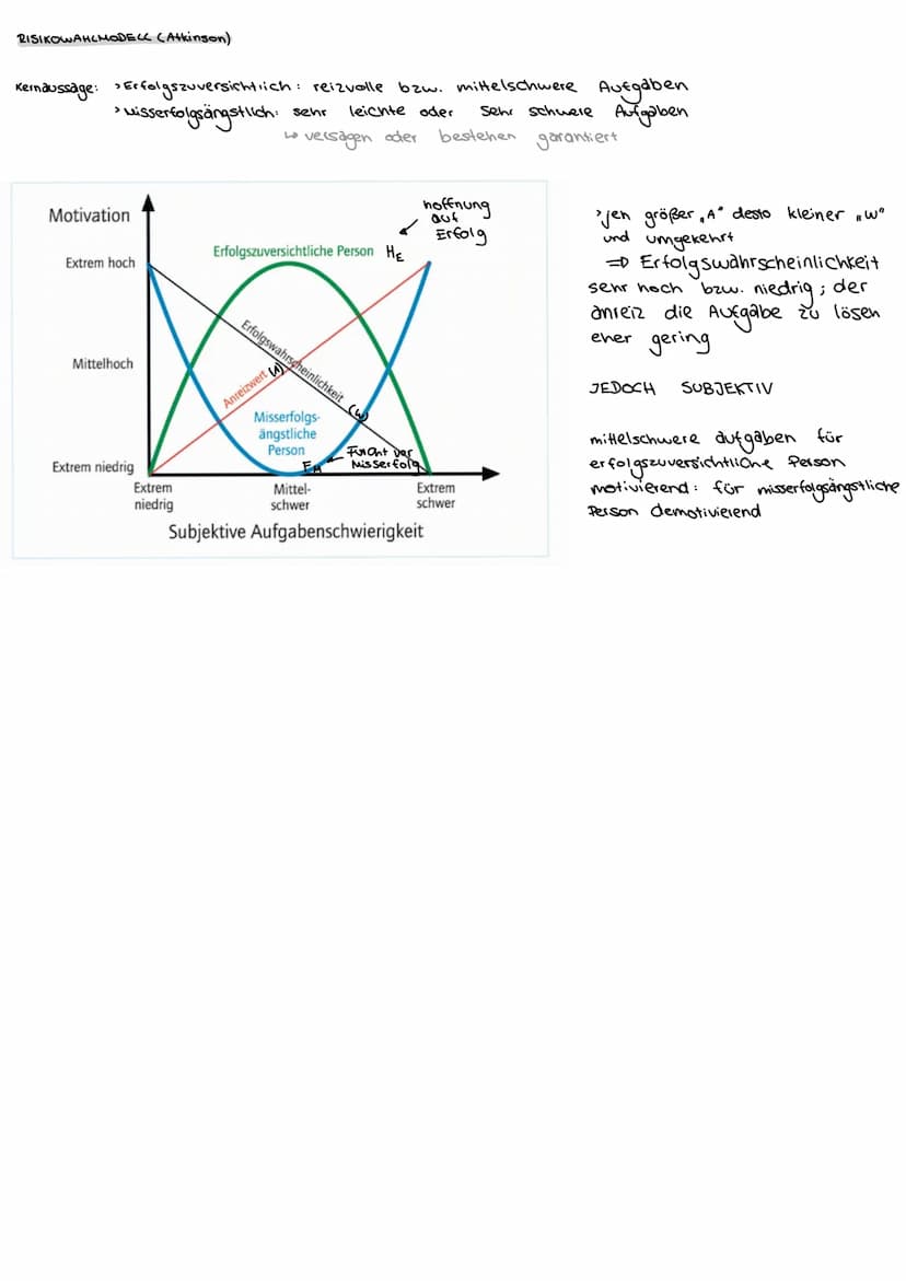 MOTIVE
aus dem Verhalten und sprachlichen Äußerungen erschlossene Bereitschaften, welche sich
situationsüberdauernd (genzrell), zeitstabil u