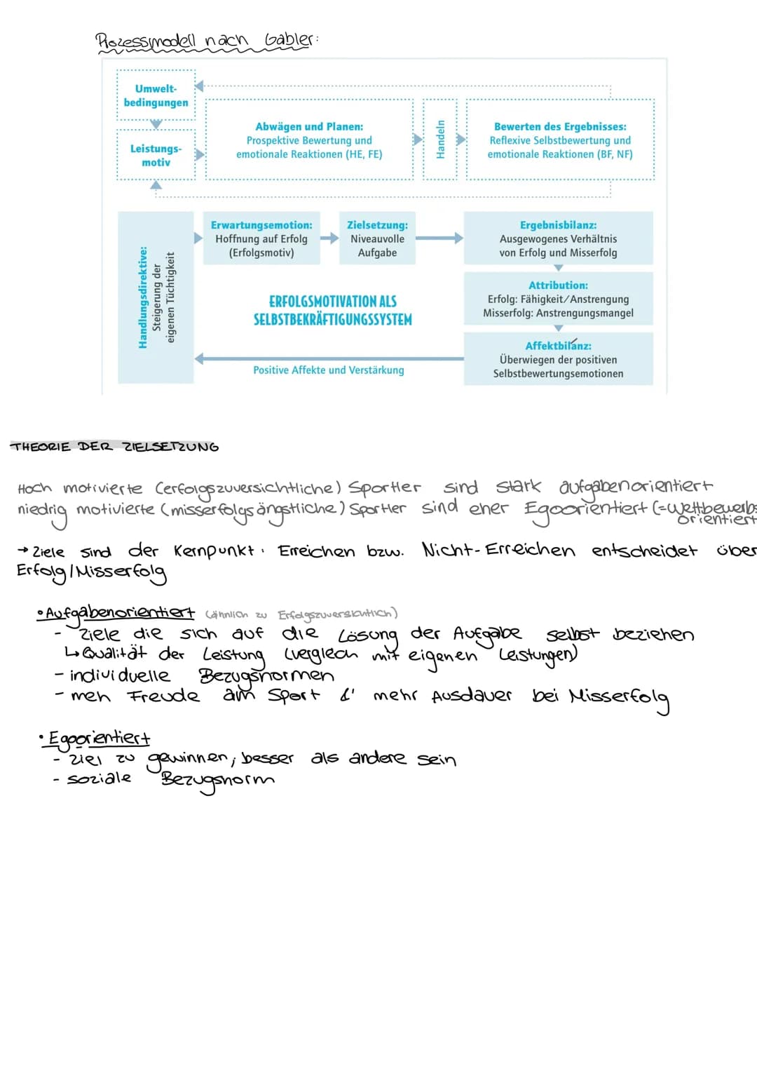 MOTIVE
aus dem Verhalten und sprachlichen Äußerungen erschlossene Bereitschaften, welche sich
situationsüberdauernd (genzrell), zeitstabil u