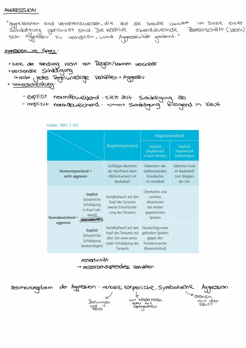 MOTIVE
aus dem Verhalten und sprachlichen Äußerungen erschlossene Bereitschaften, welche sich
situationsüberdauernd (genzrell), zeitstabil u