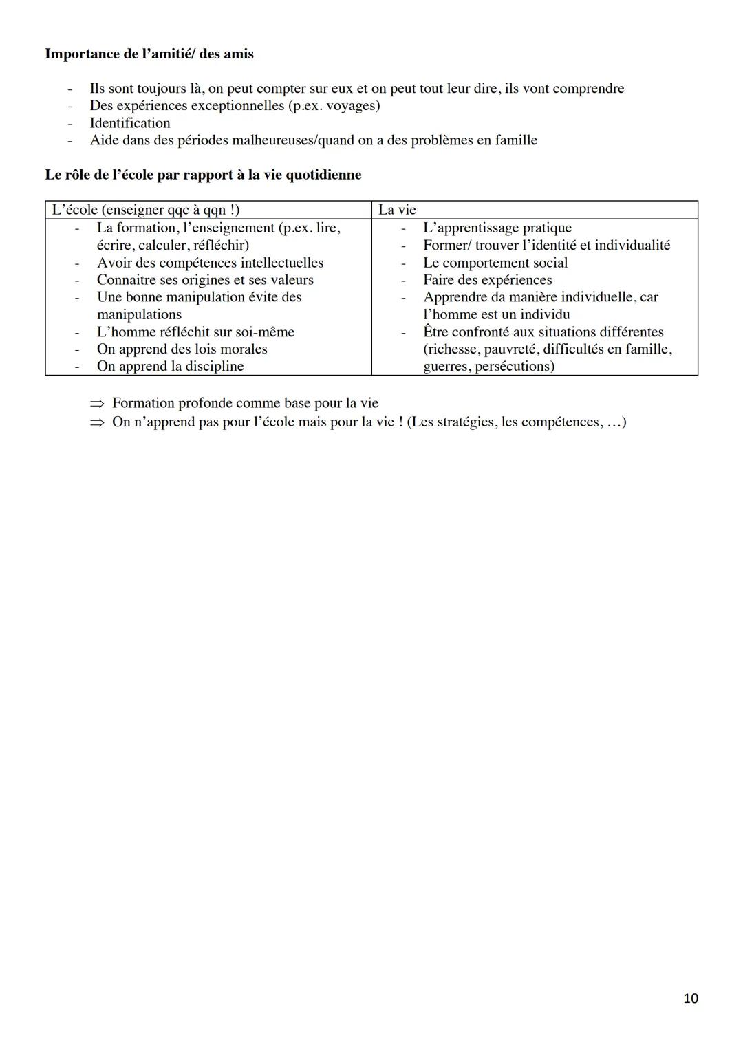 KOMMUNIKATIONSPRÜFUNG
Französisch-Leistungskurs 2022
LEONIE SCHMITZ Inhaltsverzeichnis
PHRASES UTILES
POUR LE MONOLOGUE.......
POUR LE DIALO