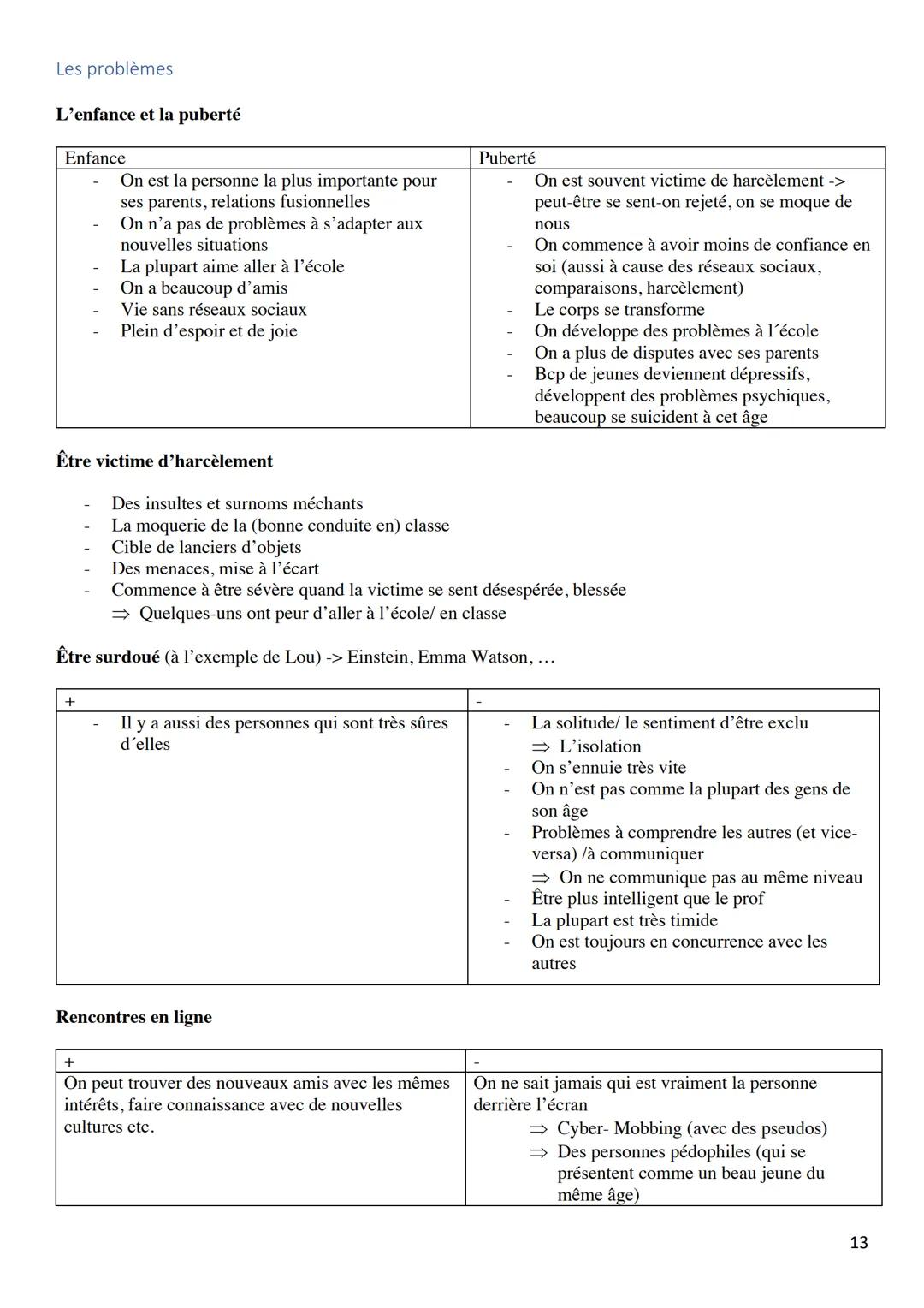 KOMMUNIKATIONSPRÜFUNG
Französisch-Leistungskurs 2022
LEONIE SCHMITZ Inhaltsverzeichnis
PHRASES UTILES
POUR LE MONOLOGUE.......
POUR LE DIALO