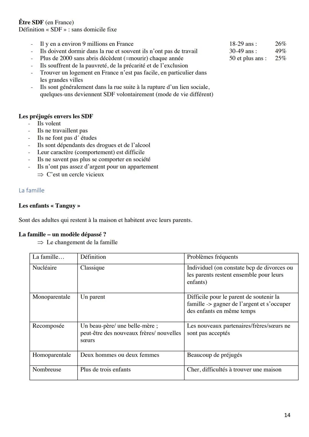 KOMMUNIKATIONSPRÜFUNG
Französisch-Leistungskurs 2022
LEONIE SCHMITZ Inhaltsverzeichnis
PHRASES UTILES
POUR LE MONOLOGUE.......
POUR LE DIALO