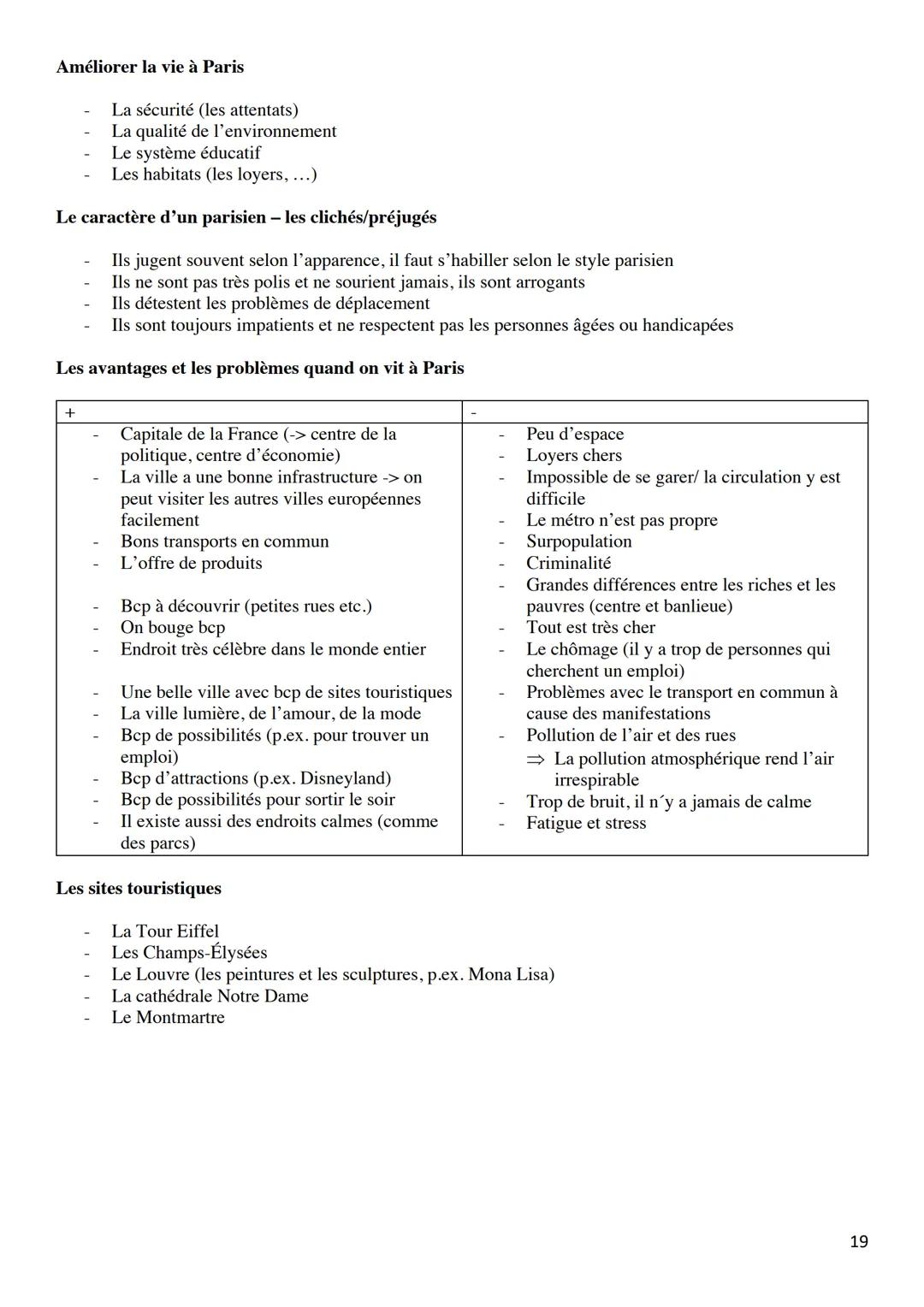 KOMMUNIKATIONSPRÜFUNG
Französisch-Leistungskurs 2022
LEONIE SCHMITZ Inhaltsverzeichnis
PHRASES UTILES
POUR LE MONOLOGUE.......
POUR LE DIALO