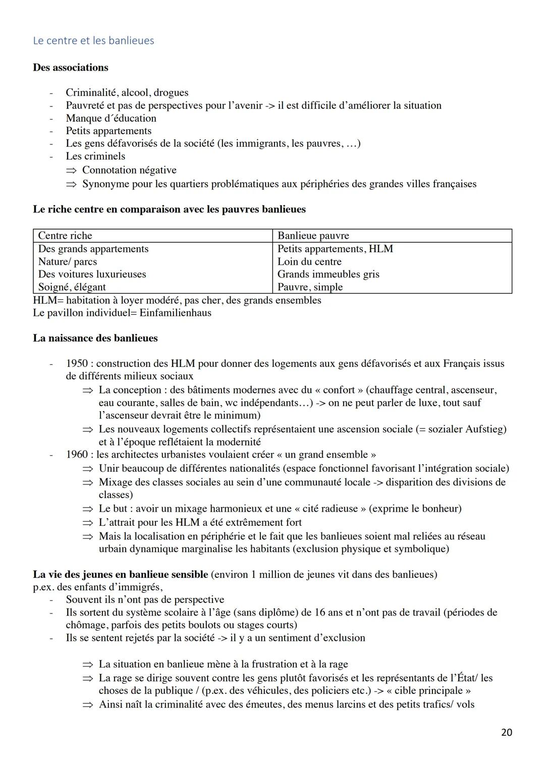 KOMMUNIKATIONSPRÜFUNG
Französisch-Leistungskurs 2022
LEONIE SCHMITZ Inhaltsverzeichnis
PHRASES UTILES
POUR LE MONOLOGUE.......
POUR LE DIALO