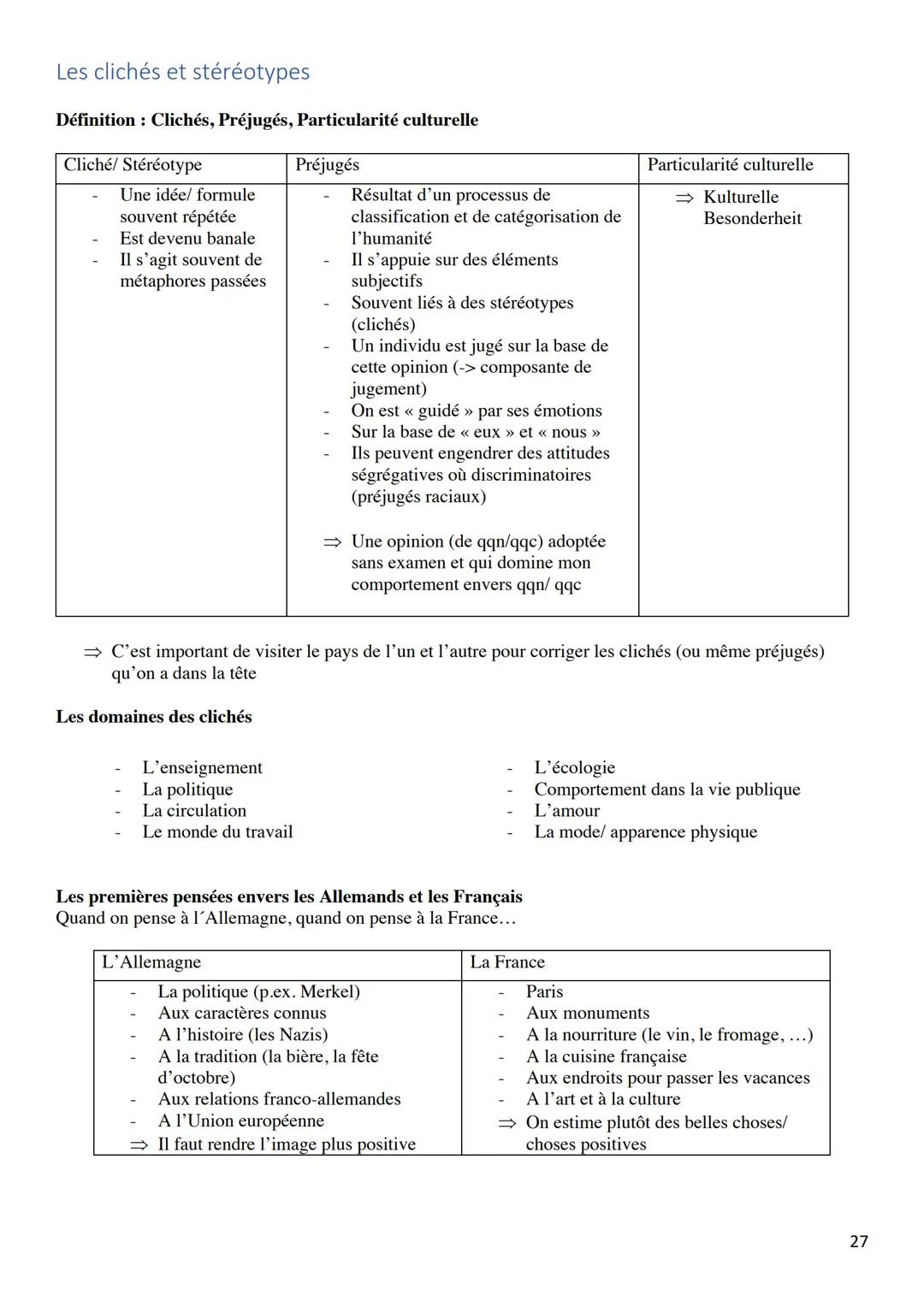 KOMMUNIKATIONSPRÜFUNG
Französisch-Leistungskurs 2022
LEONIE SCHMITZ Inhaltsverzeichnis
PHRASES UTILES
POUR LE MONOLOGUE.......
POUR LE DIALO