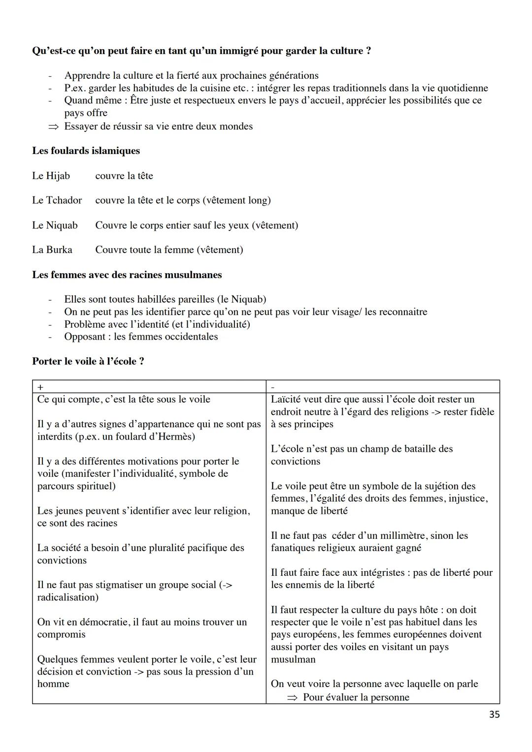 KOMMUNIKATIONSPRÜFUNG
Französisch-Leistungskurs 2022
LEONIE SCHMITZ Inhaltsverzeichnis
PHRASES UTILES
POUR LE MONOLOGUE.......
POUR LE DIALO