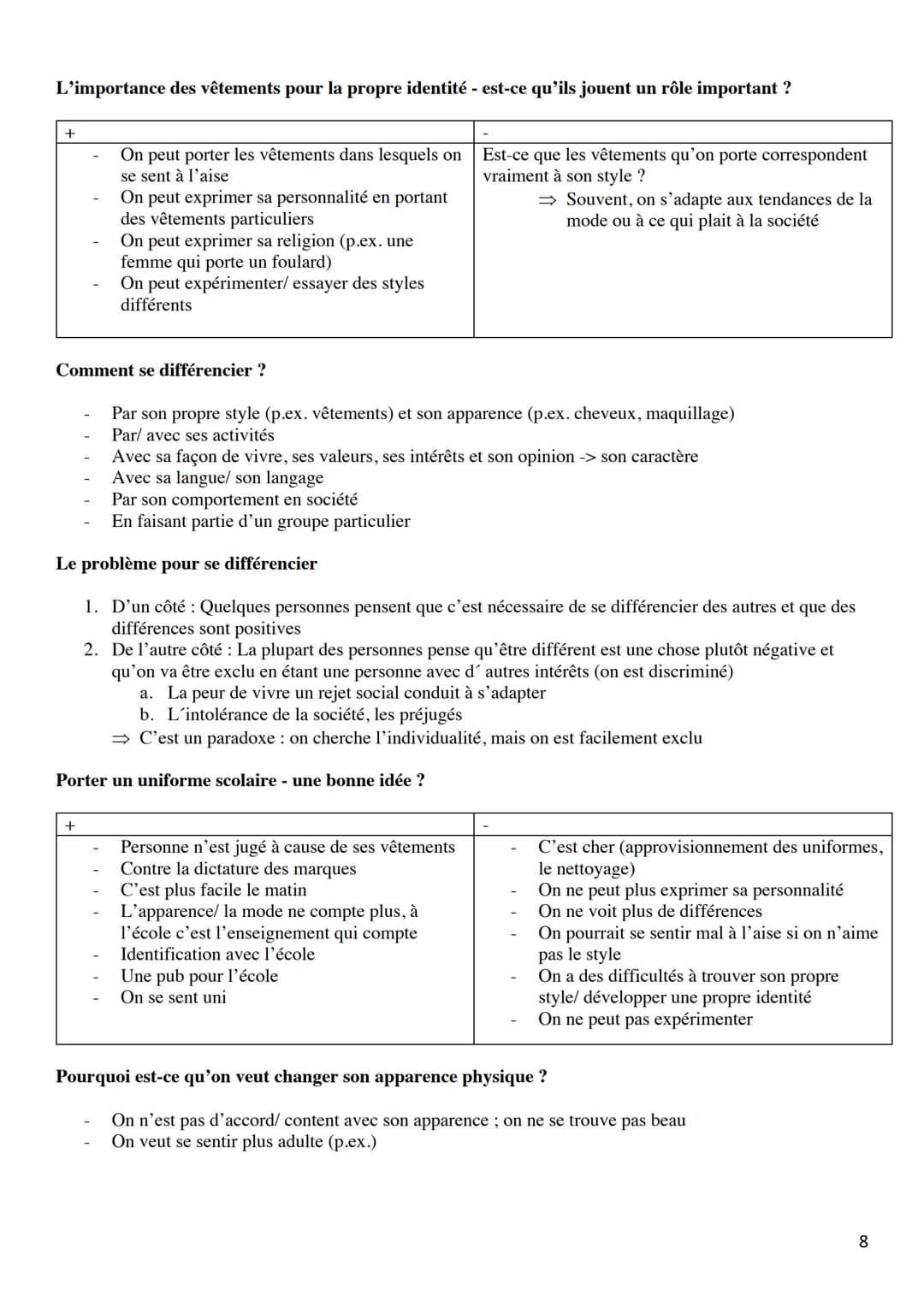 KOMMUNIKATIONSPRÜFUNG
Französisch-Leistungskurs 2022
LEONIE SCHMITZ Inhaltsverzeichnis
PHRASES UTILES
POUR LE MONOLOGUE.......
POUR LE DIALO