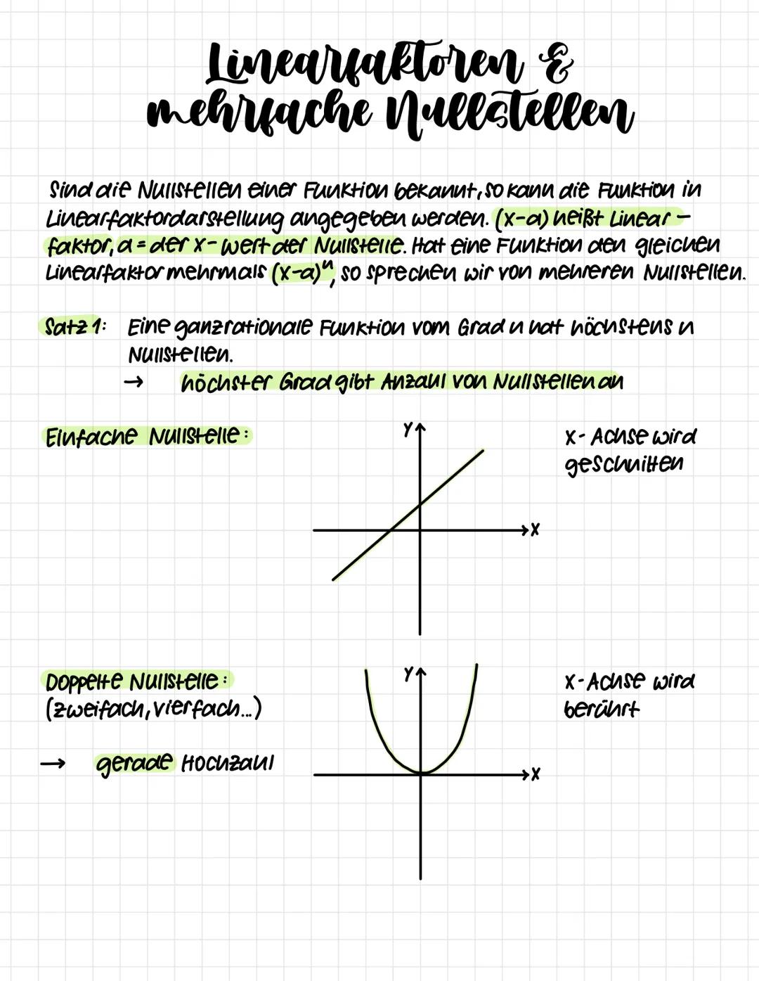 Funktionen und ihre Graphen
Potenzfunktion:
Lineare Funktion:
+
→→X
A
g(x)=m-x+c
Potenzfunktion:
wurzelfunktion:
Y↑
→X
g(x)=1 n=1
X
X=0 kein