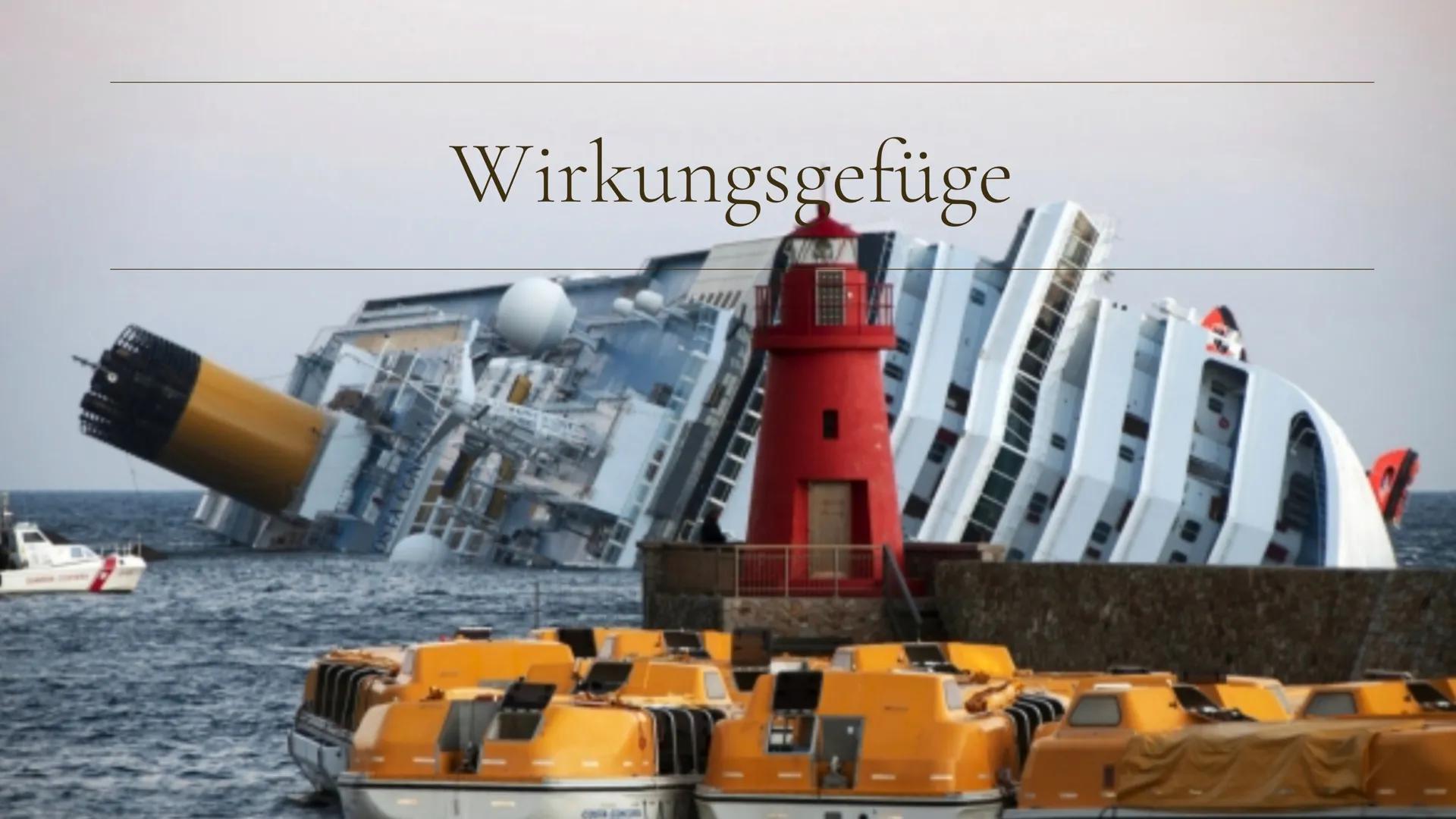 Havarie-
Syndrom
Eine Präsentation von
Lena, Nina & Victoria • Definition
Symptome
• Ursachen & Auslöser
• Betroffene Gebiete
Wirkungsgefüge