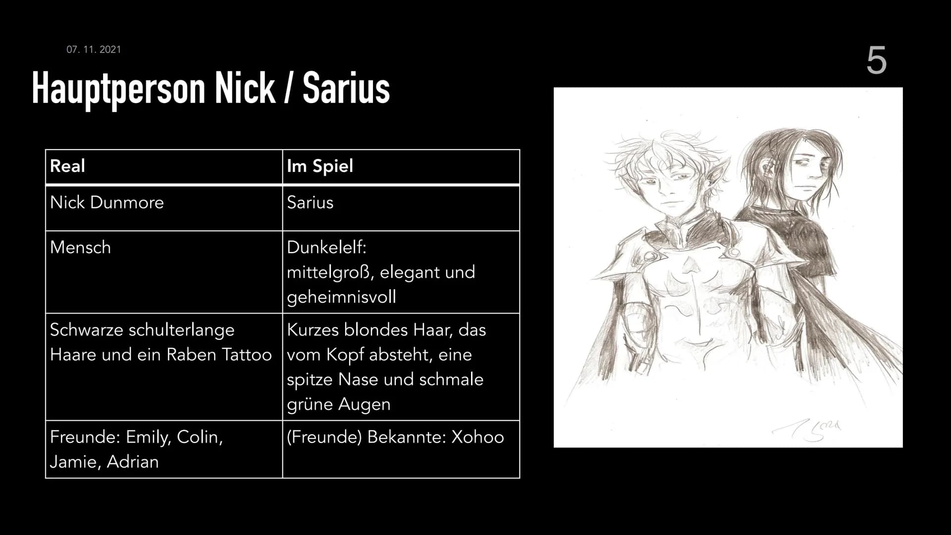 Erebos
IT'S A GAME.
IT WATCHES YOU
1 7. November 2021
Gliederung
1. Steckbrief
2. Einführung
3. Hauptperson Nick / Sarius
4. Inhaltsangabe
5