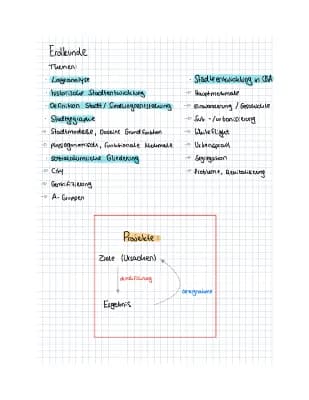 Know Stadtgeographie 14 Punkte Skript thumbnail
