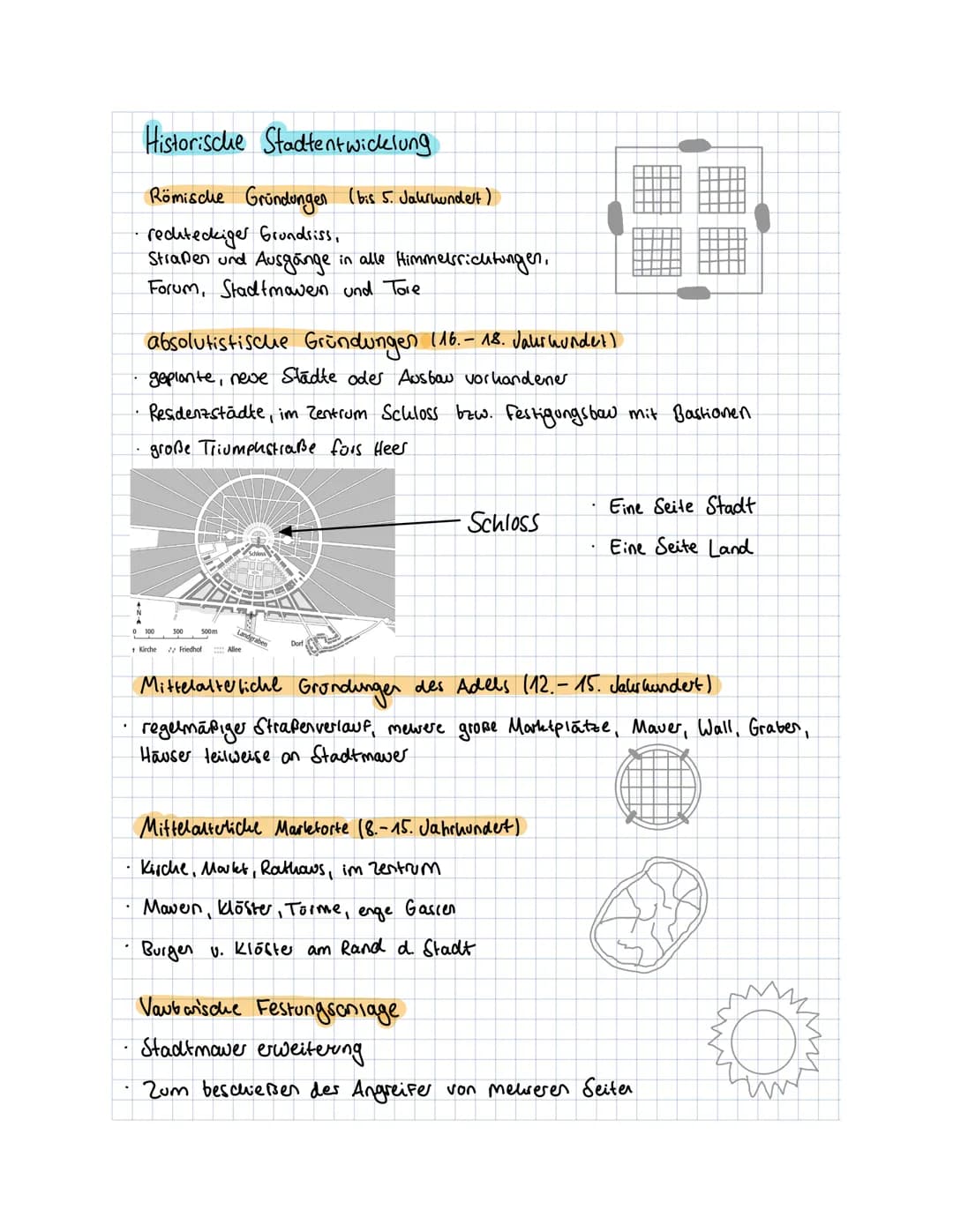 Erdkunde
Themen:
Lageanalyse
historische Stadtentwicklung
• Definition Stadt / Siedlungsentstehung
Stadtgegraphie
Stadtmodelle, Daseins Grun