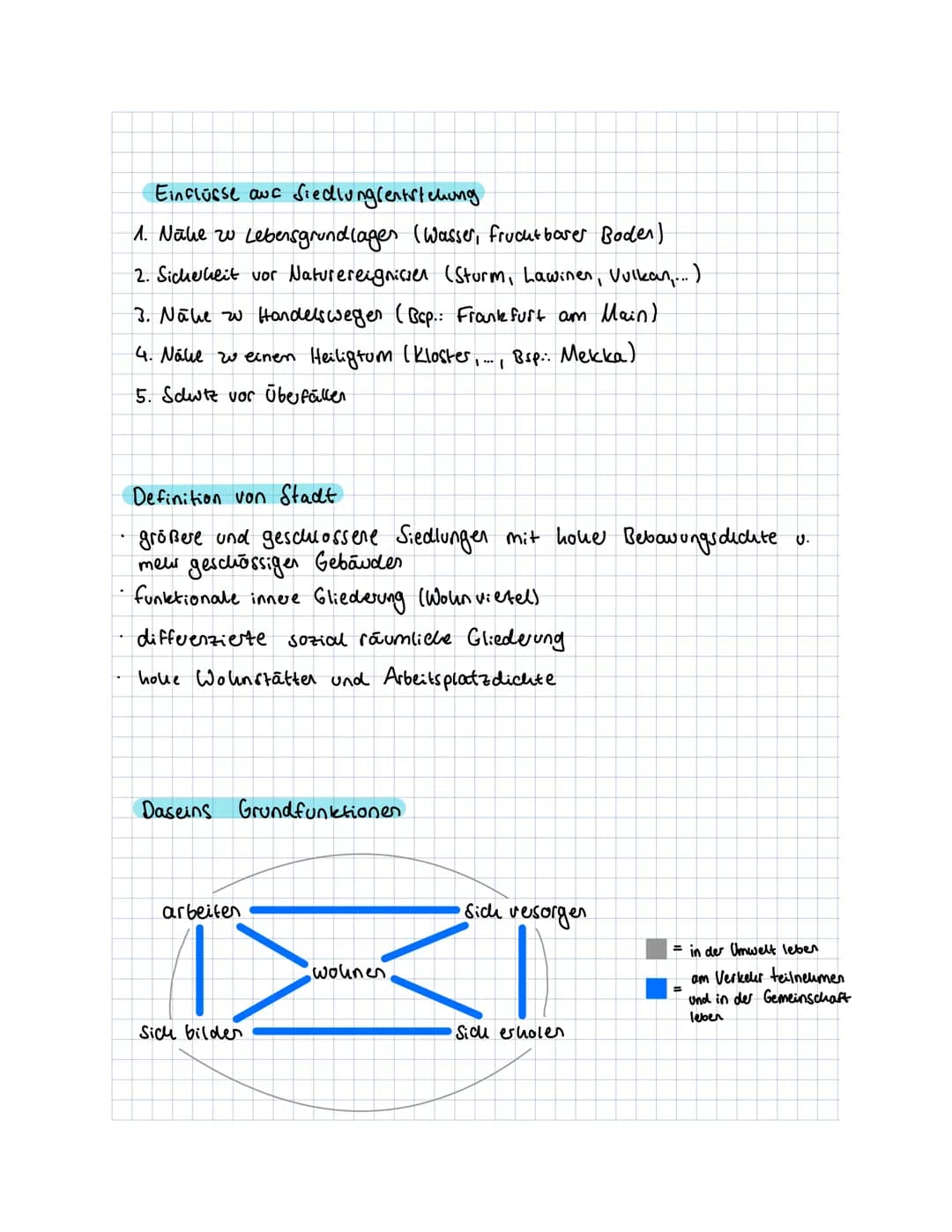 Erdkunde
Themen:
Lageanalyse
historische Stadtentwicklung
• Definition Stadt / Siedlungsentstehung
Stadtgegraphie
Stadtmodelle, Daseins Grun