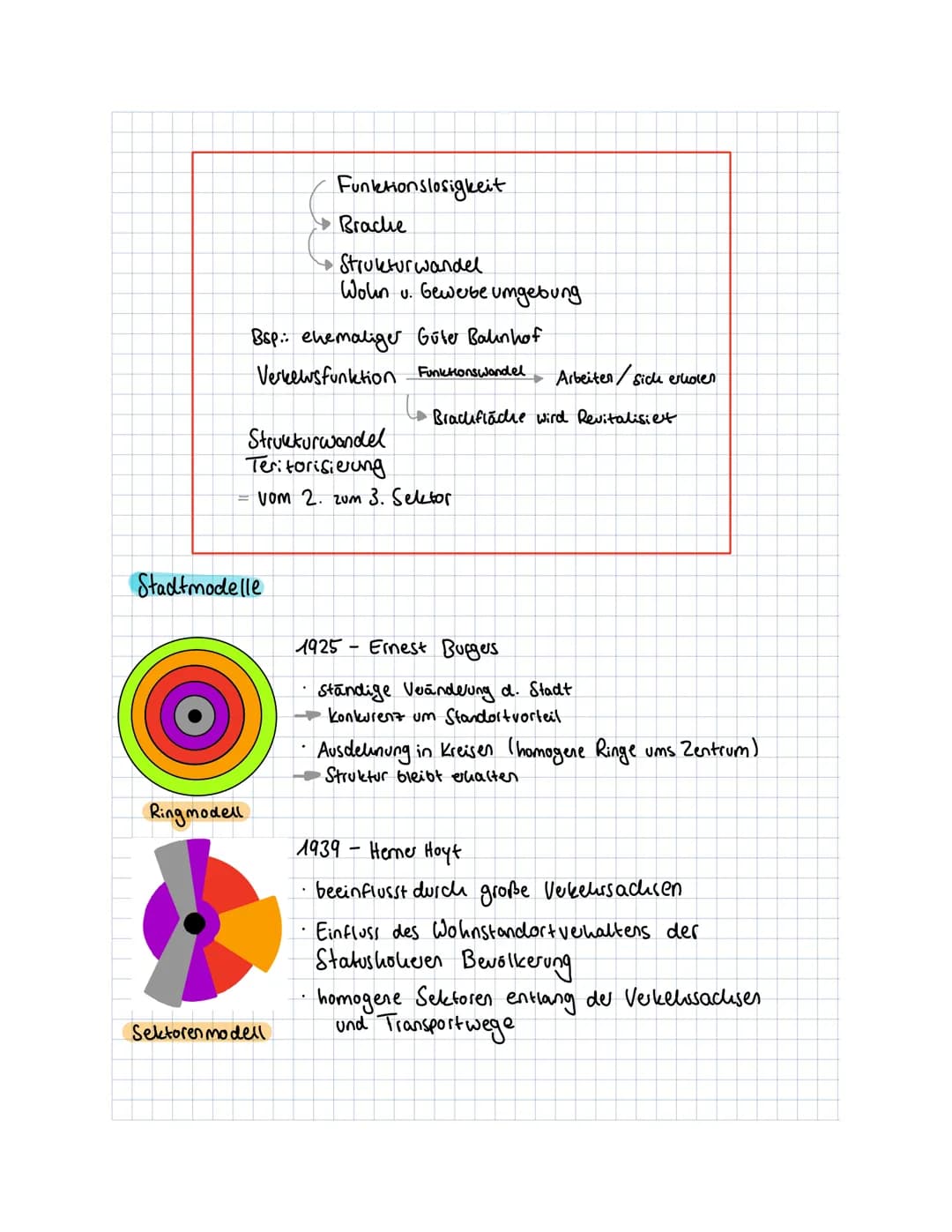 Erdkunde
Themen:
Lageanalyse
historische Stadtentwicklung
• Definition Stadt / Siedlungsentstehung
Stadtgegraphie
Stadtmodelle, Daseins Grun