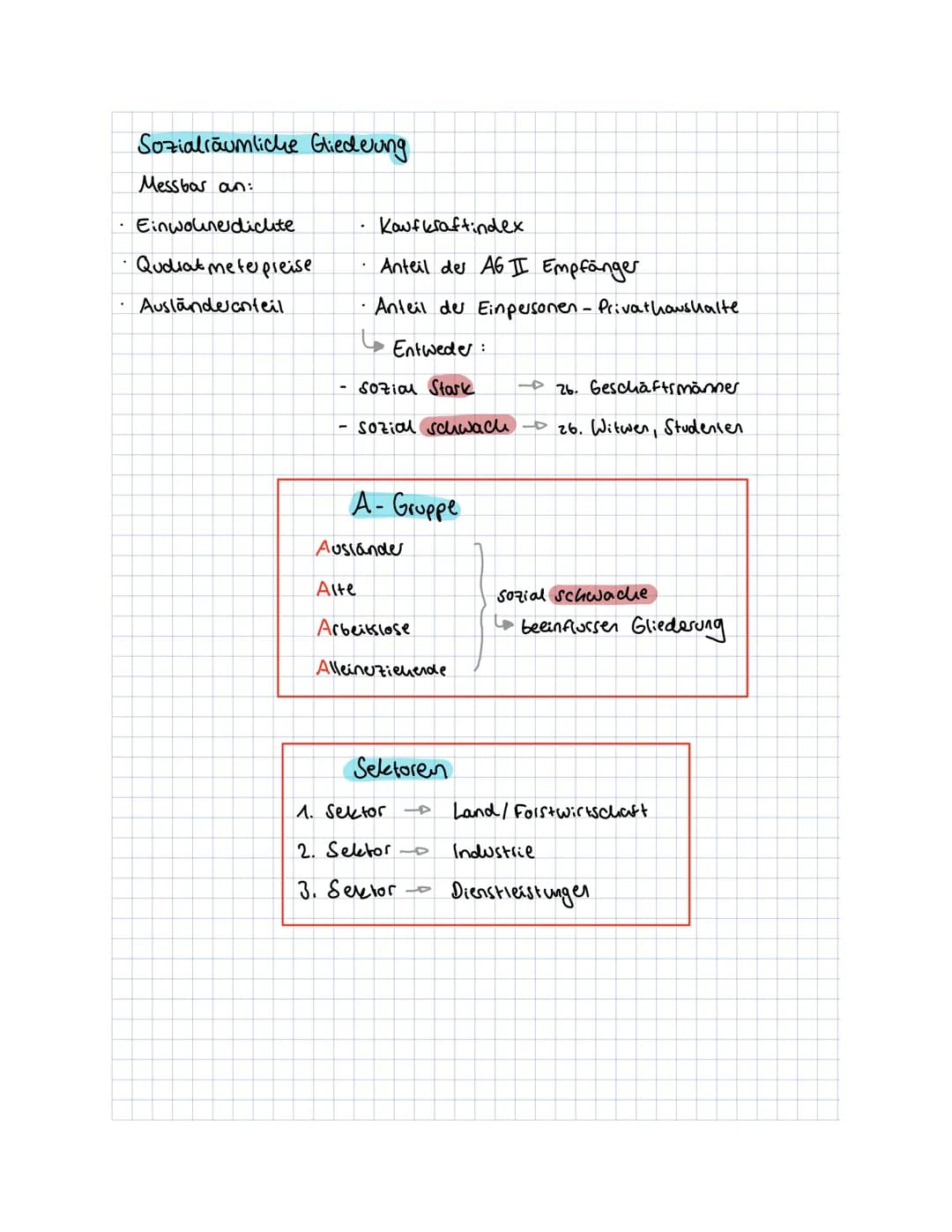 Erdkunde
Themen:
Lageanalyse
historische Stadtentwicklung
• Definition Stadt / Siedlungsentstehung
Stadtgegraphie
Stadtmodelle, Daseins Grun