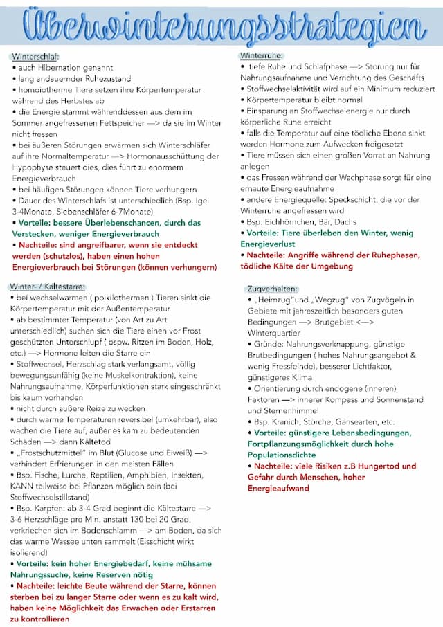 Know Überwinterungsstrategien  thumbnail