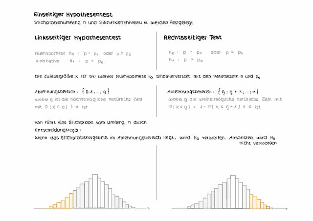 Know Hypothesentest thumbnail