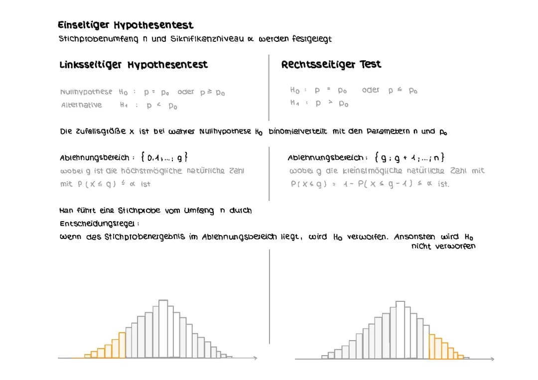 Hypothesentest Aufgaben und Lösungen: Einfach erklärt für Kids