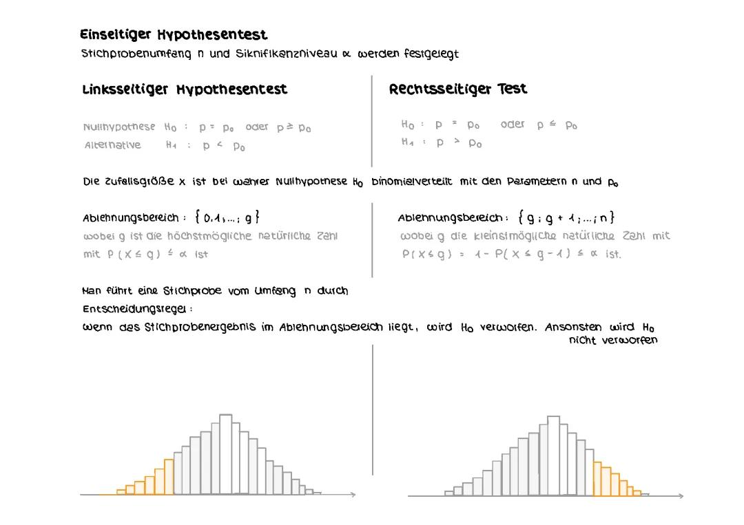 Hypothesentest Aufgaben und Lösungen: Einfach erklärt für Kids