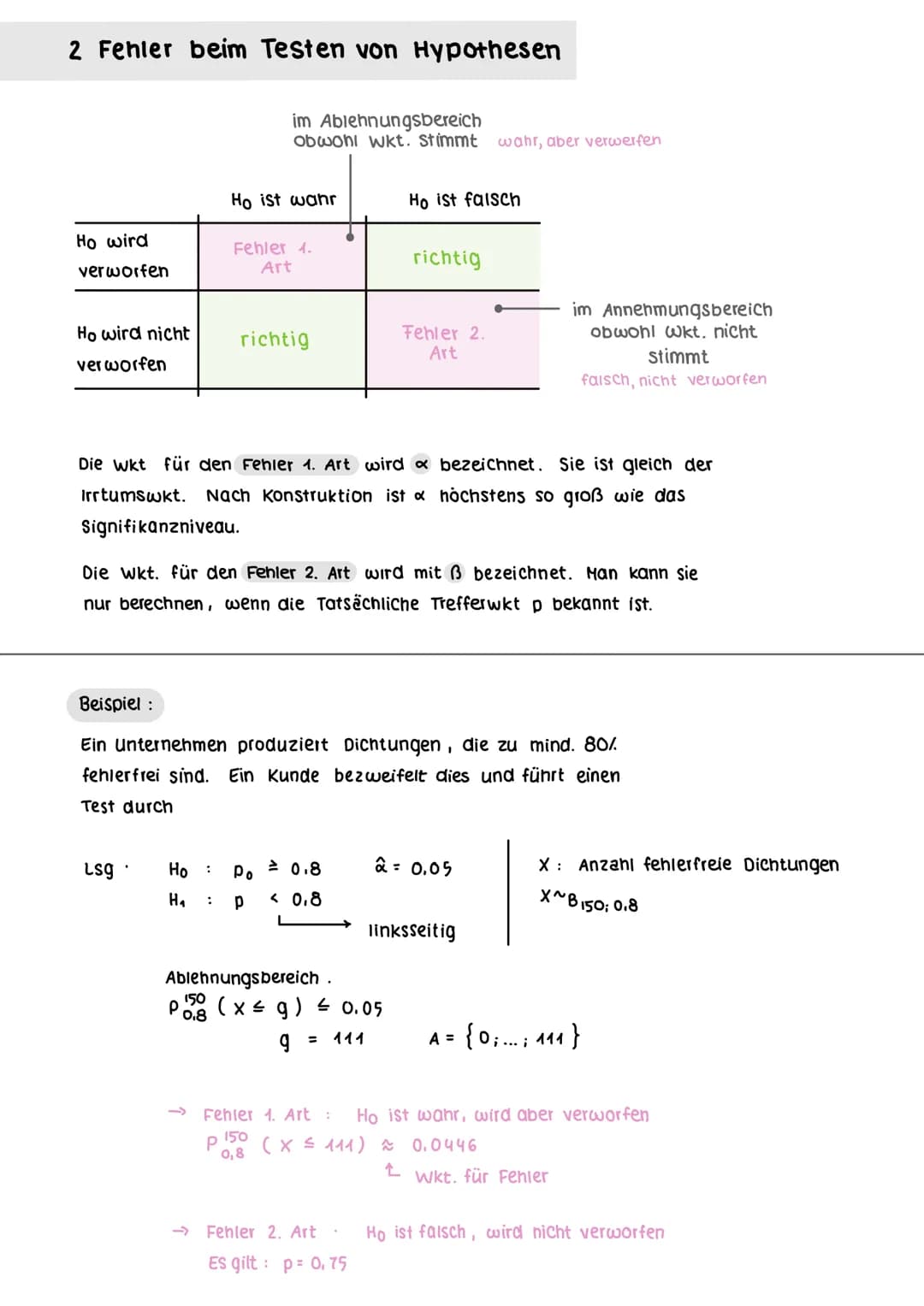 Einseitiger Hypothesentest
Stichprobenumfang n und Siknifikanzniveau & werden festgelegt
Linksseitiger Hypothesentest
Nullhypothese Ho :
Alt